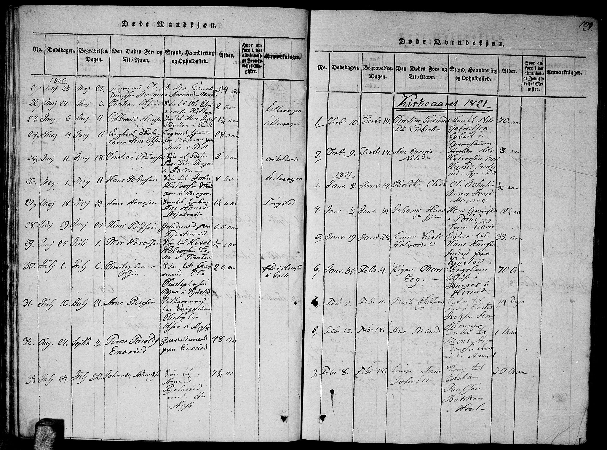 Fet prestekontor Kirkebøker, AV/SAO-A-10370a/G/Ga/L0001: Parish register (copy) no. I 1, 1815-1842, p. 109