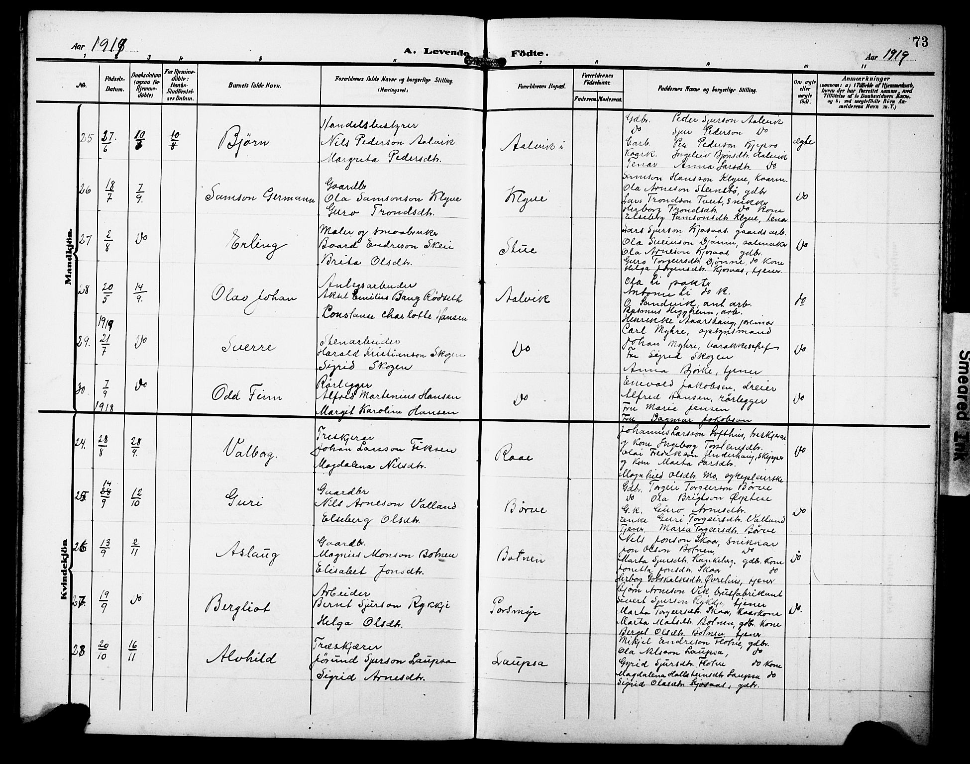 Kvam sokneprestembete, AV/SAB-A-76201/H/Hab: Parish register (copy) no. C 4, 1906-1931, p. 73