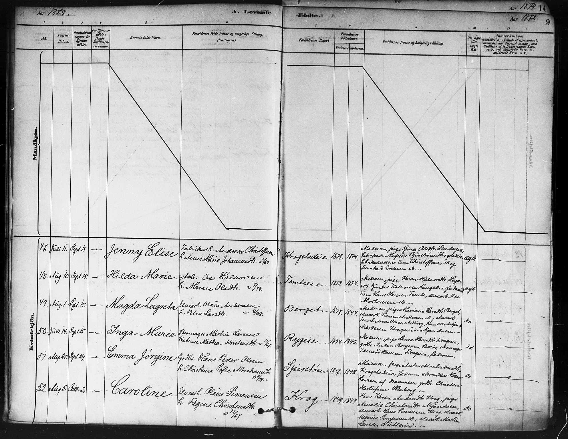 Nedre Eiker kirkebøker, AV/SAKO-A-612/F/Fa/L0002: Parish register (official) no. 2, 1878-1885, p. 9