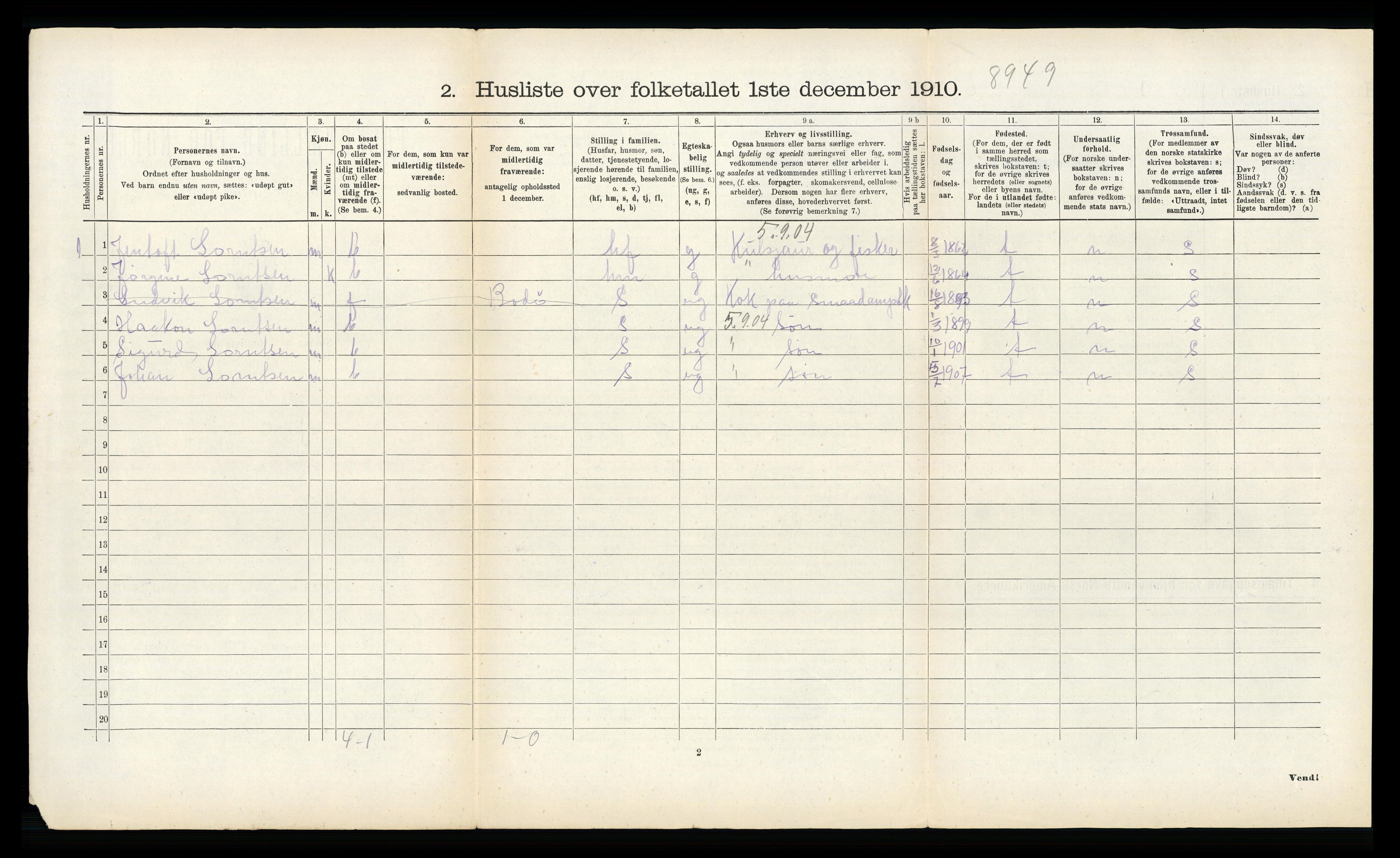 RA, 1910 census for Vågan, 1910, p. 1100