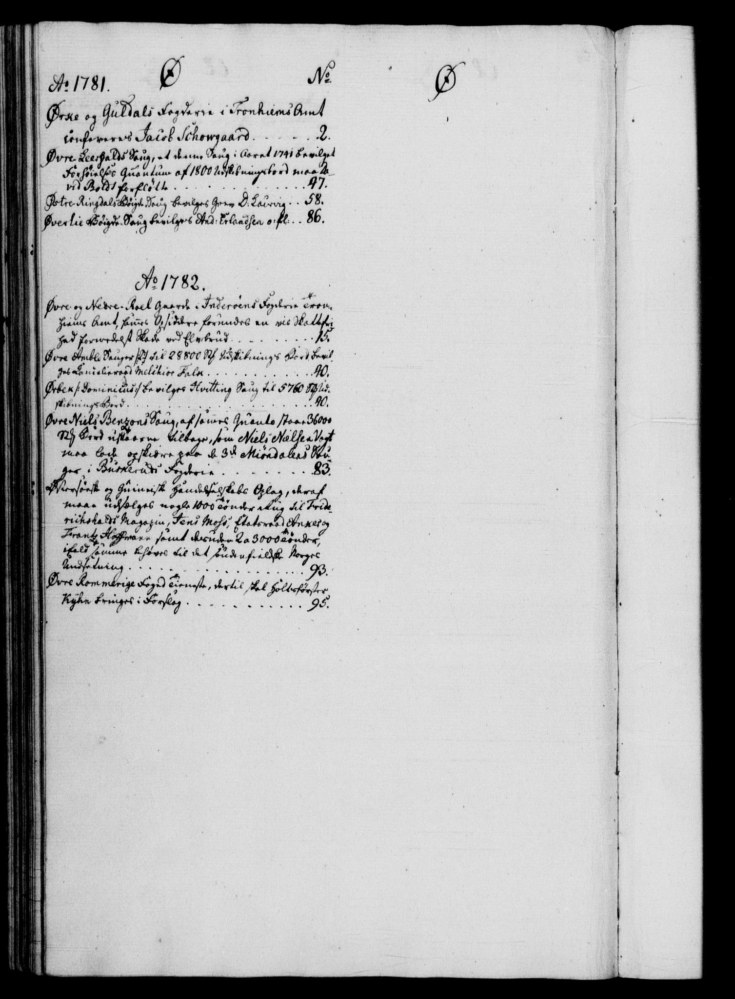 Rentekammeret, Kammerkanselliet, RA/EA-3111/G/Gf/Gfb/L0011: Register til norske relasjons- og resolusjonsprotokoller (merket RK 52.106), 1781-1782, p. 69