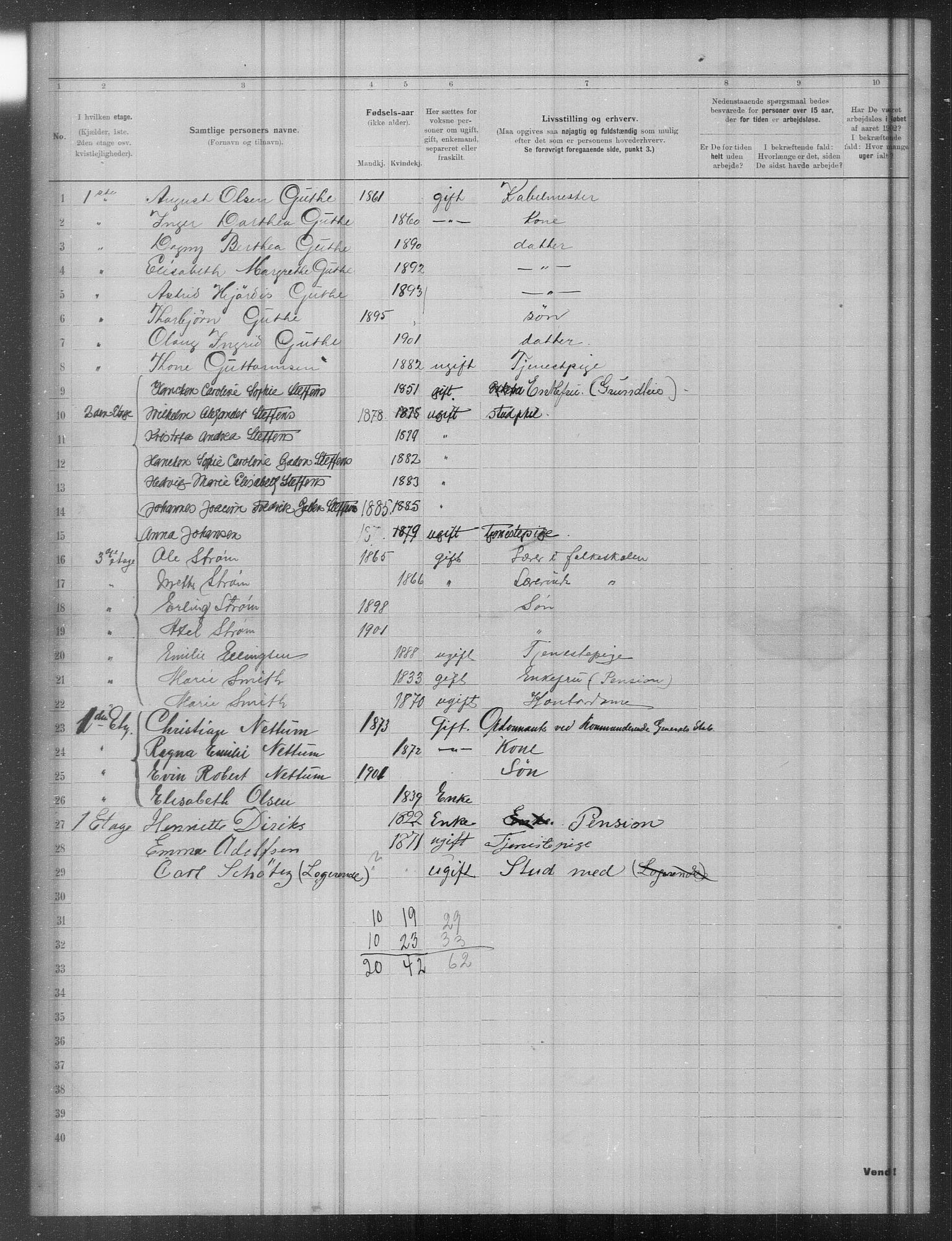 OBA, Municipal Census 1902 for Kristiania, 1902, p. 18615