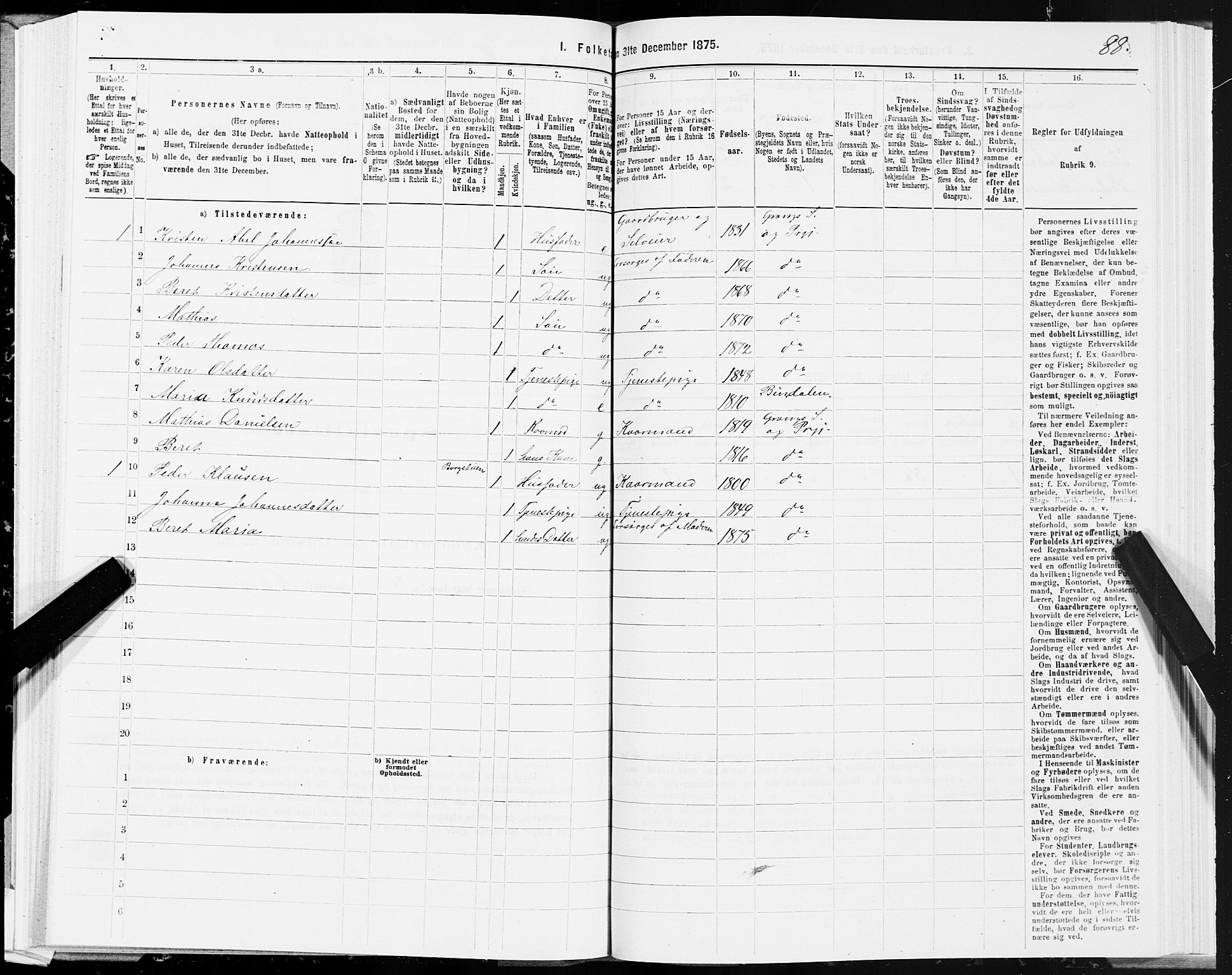 SAT, 1875 census for 1742P Grong, 1875, p. 2088