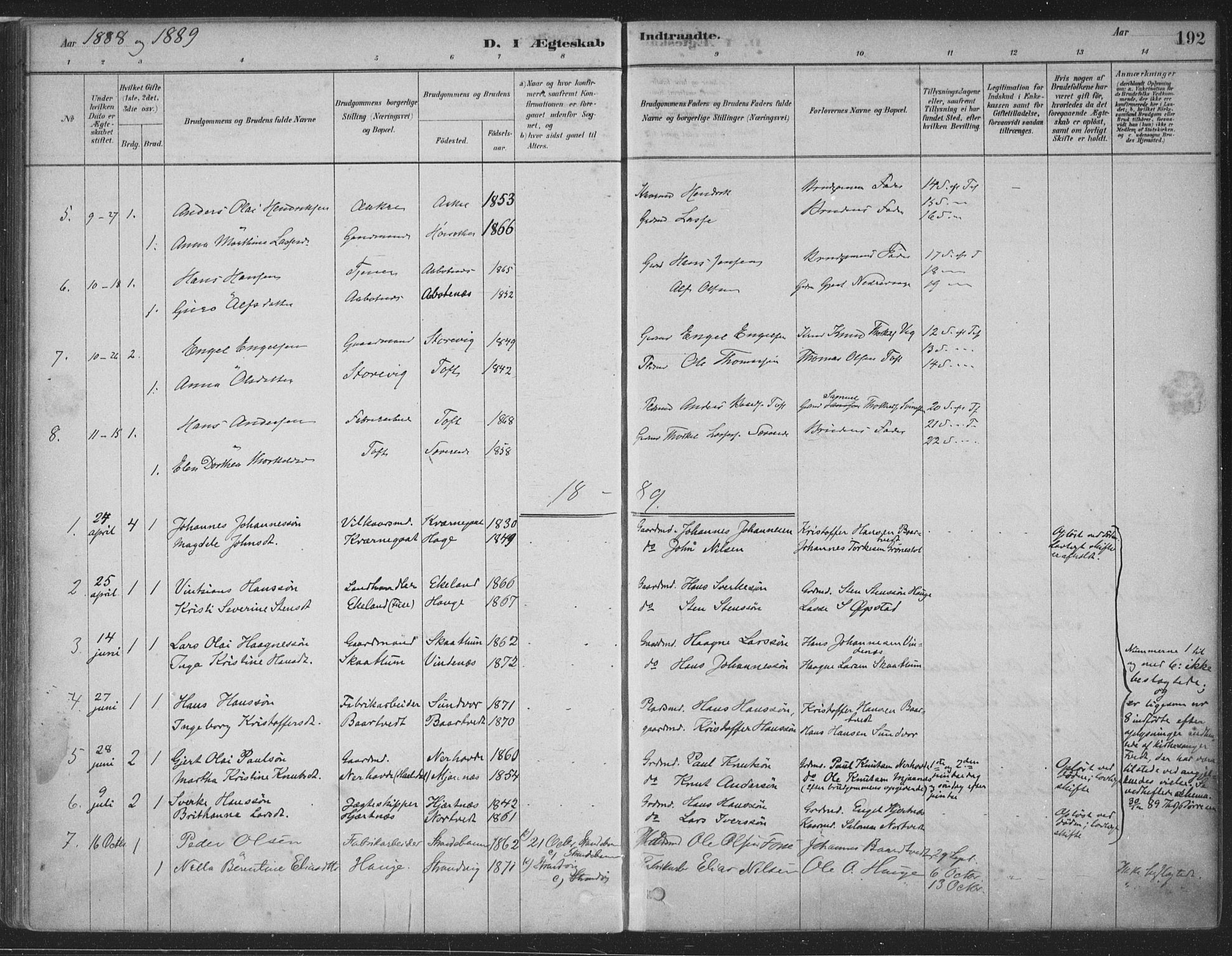 Fusa sokneprestembete, SAB/A-75401/H/Haa: Parish register (official) no. D 1, 1880-1938, p. 192