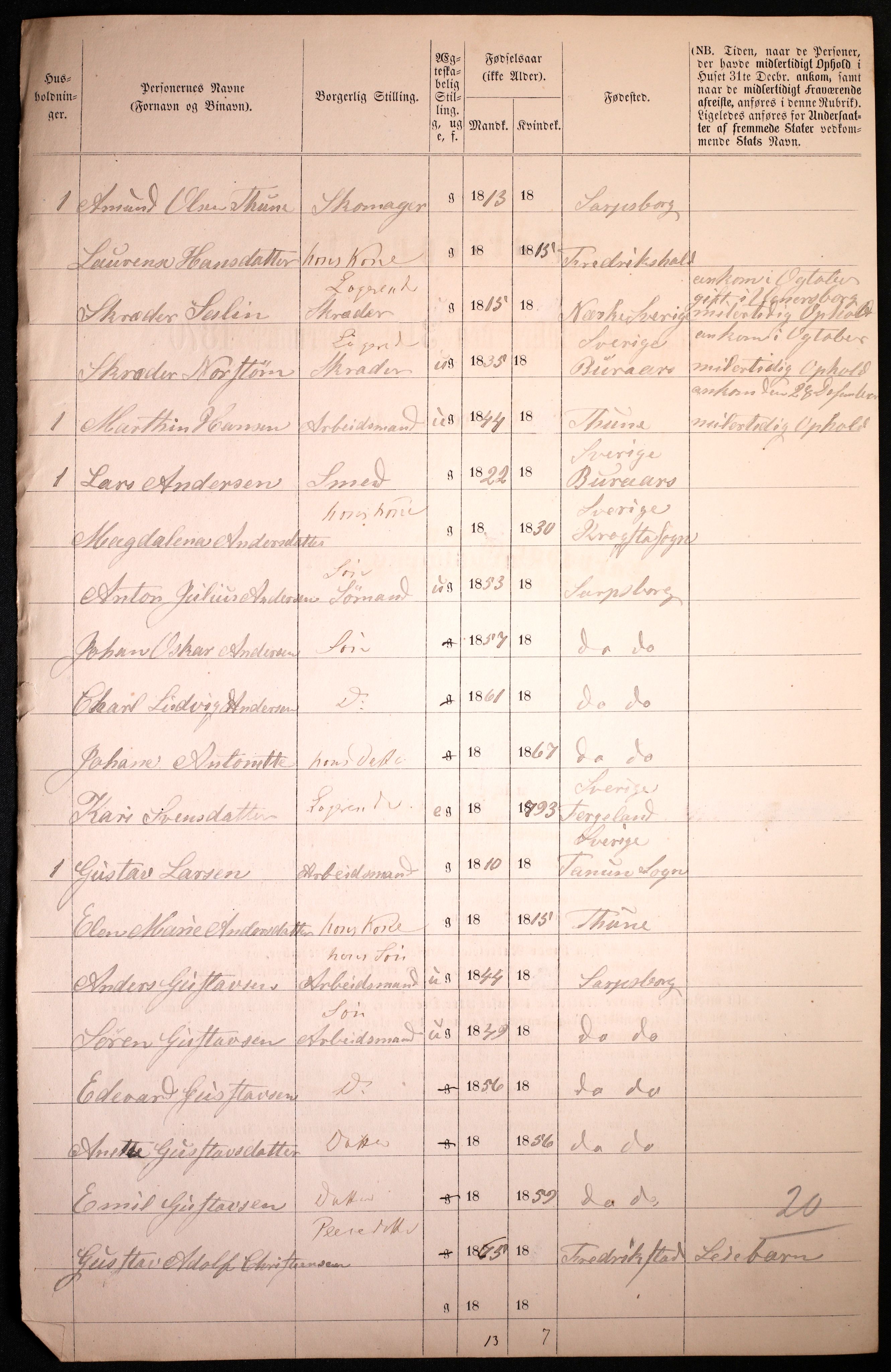 RA, 1870 census for 0102 Sarpsborg, 1870, p. 568