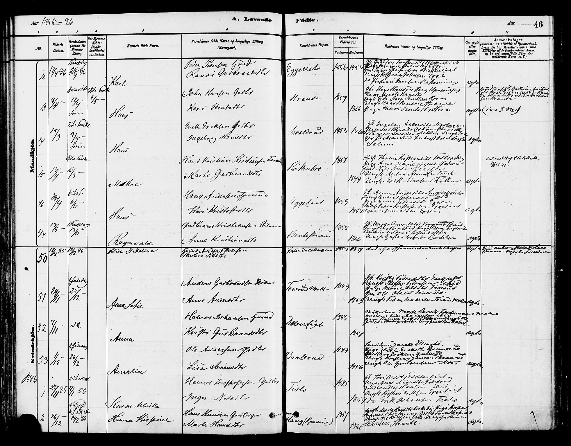 Gran prestekontor, AV/SAH-PREST-112/H/Ha/Haa/L0015: Parish register (official) no. 15, 1880-1888, p. 46
