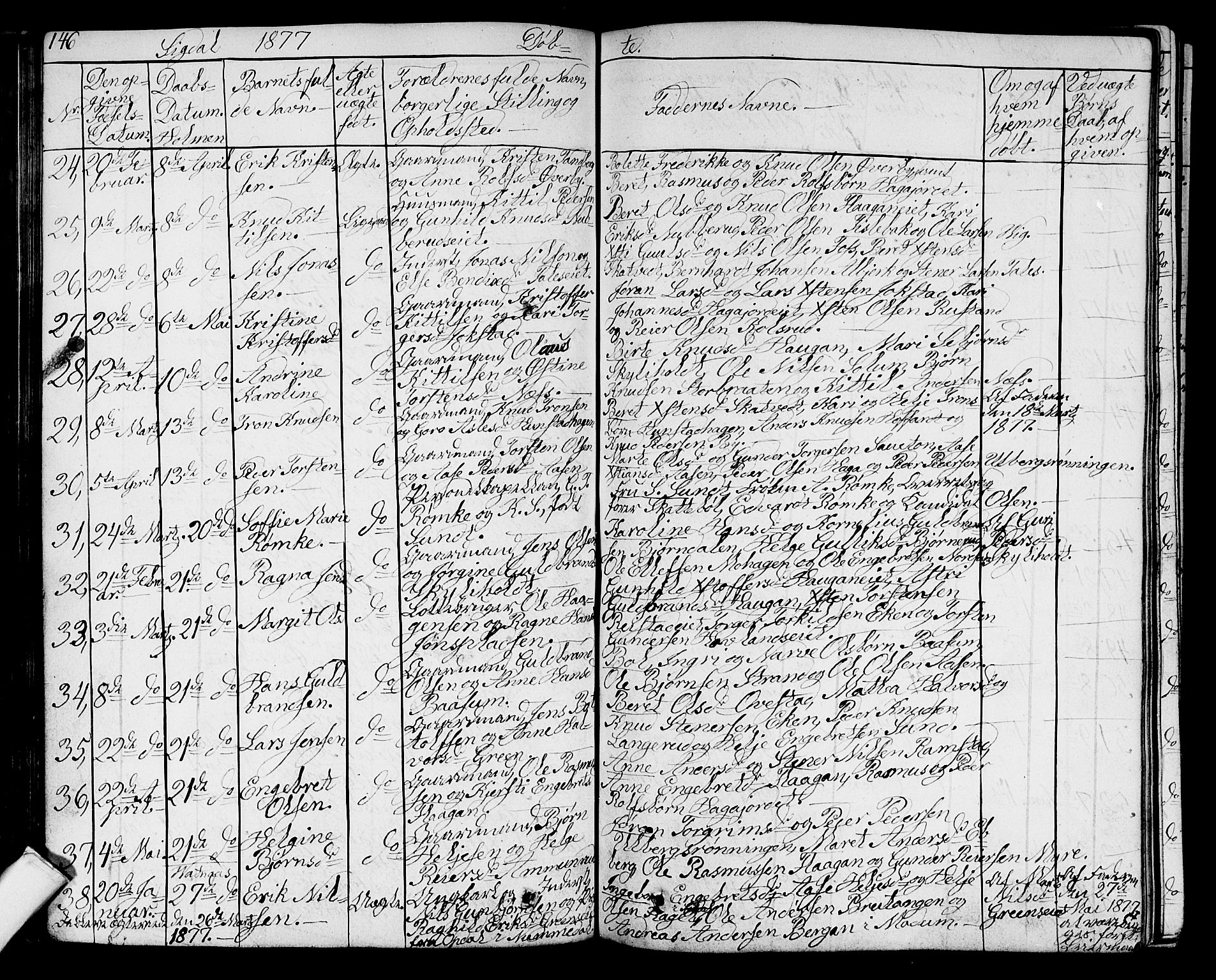 Sigdal kirkebøker, SAKO/A-245/G/Ga/L0003: Parish register (copy) no. I 3, 1857-1878, p. 146