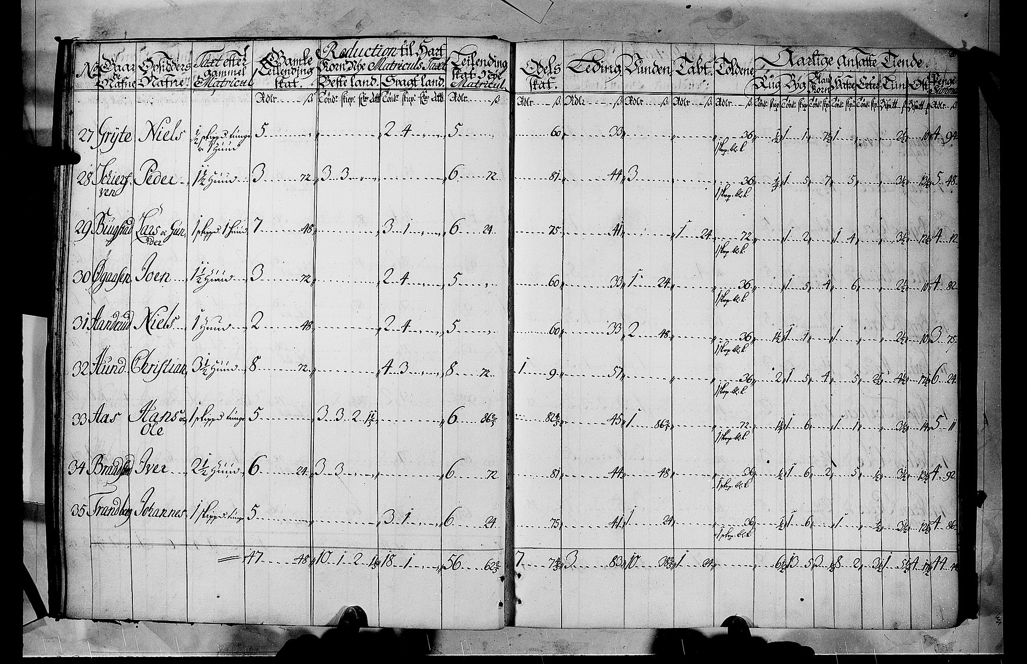 Rentekammeret inntil 1814, Realistisk ordnet avdeling, AV/RA-EA-4070/N/Nb/Nbf/L0105: Hadeland, Toten og Valdres matrikkelprotokoll, 1723, p. 19b-20a