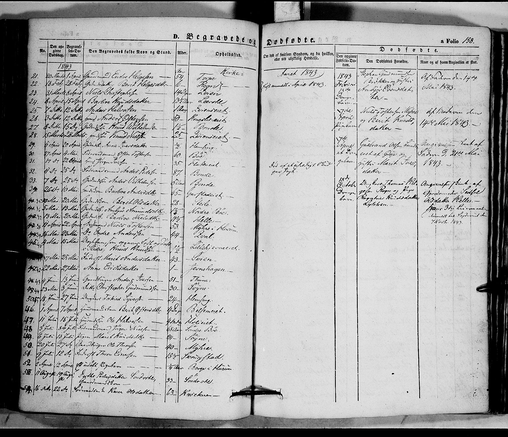 Vang prestekontor, Valdres, SAH/PREST-140/H/Ha/L0005: Parish register (official) no. 5, 1831-1845, p. 158