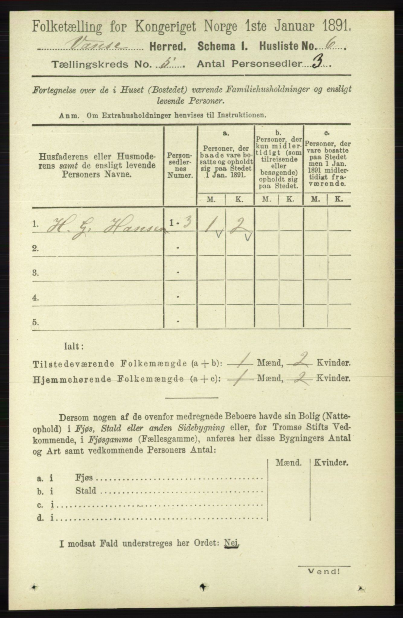 RA, 1891 census for 1041 Vanse, 1891, p. 2686