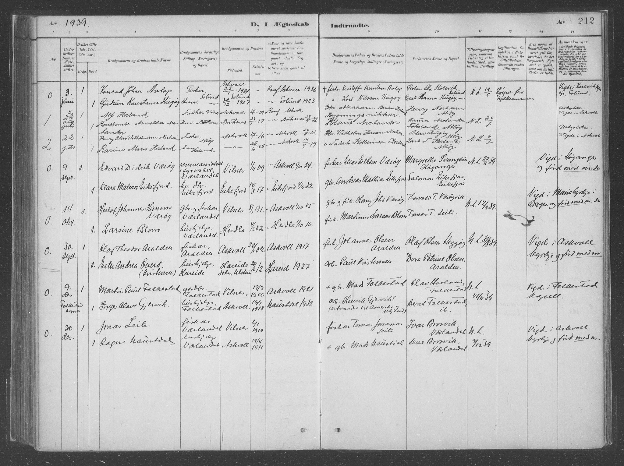Askvoll sokneprestembete, SAB/A-79501/H/Haa/Haac/L0001: Parish register (official) no. C  1, 1879-1922, p. 212