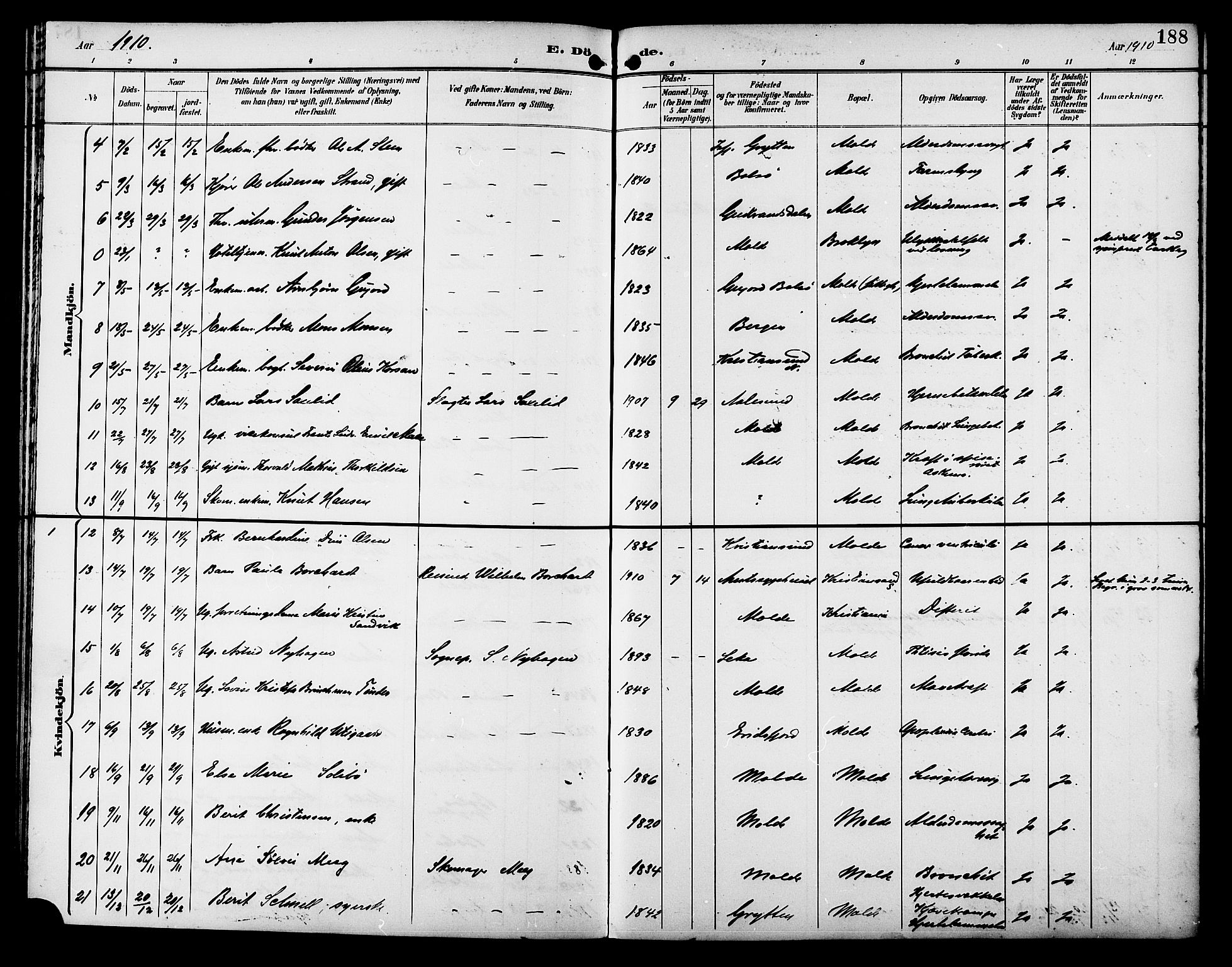 Ministerialprotokoller, klokkerbøker og fødselsregistre - Møre og Romsdal, AV/SAT-A-1454/558/L0702: Parish register (copy) no. 558C03, 1894-1915, p. 188