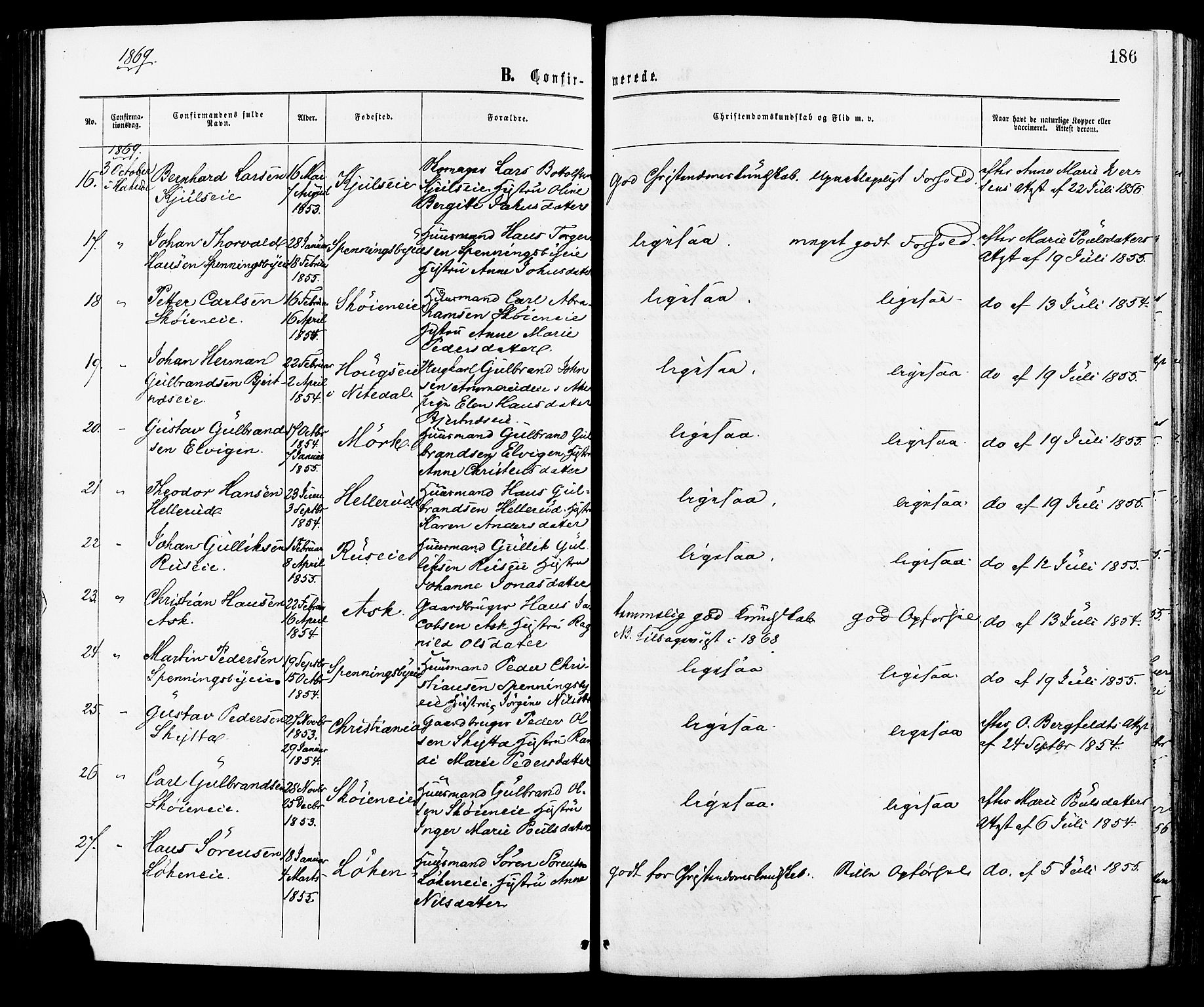 Nittedal prestekontor Kirkebøker, AV/SAO-A-10365a/F/Fa/L0006: Parish register (official) no. I 6, 1863-1878, p. 186