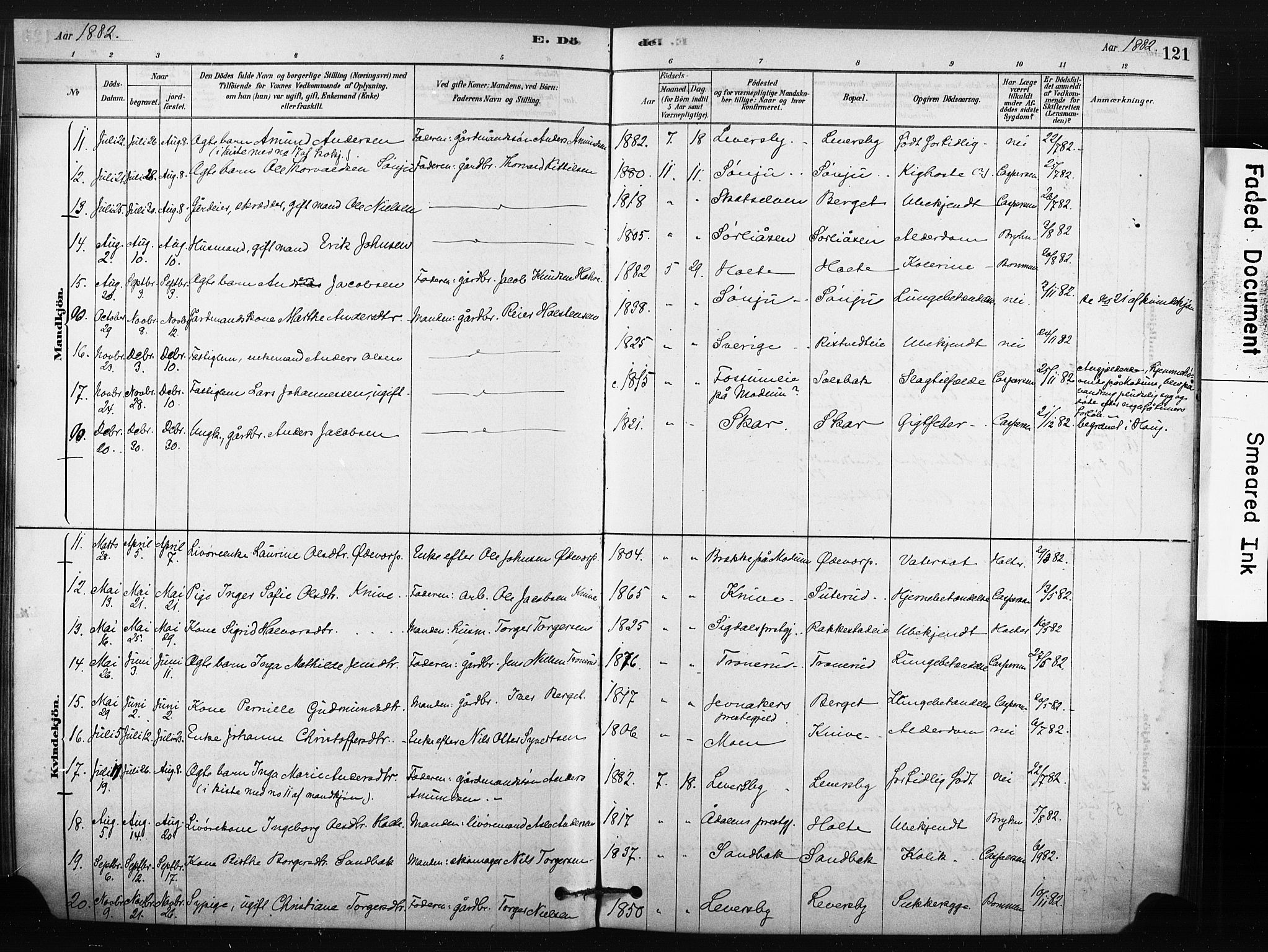 Eiker kirkebøker, AV/SAKO-A-4/F/Fc/L0001: Parish register (official) no. III 1, 1878-1889, p. 121