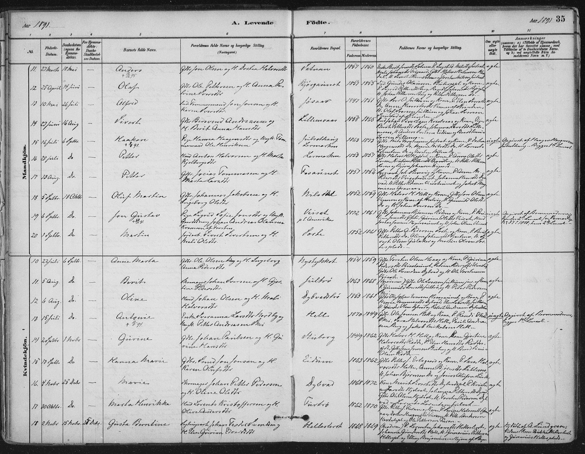 Ministerialprotokoller, klokkerbøker og fødselsregistre - Nord-Trøndelag, SAT/A-1458/710/L0095: Parish register (official) no. 710A01, 1880-1914, p. 35