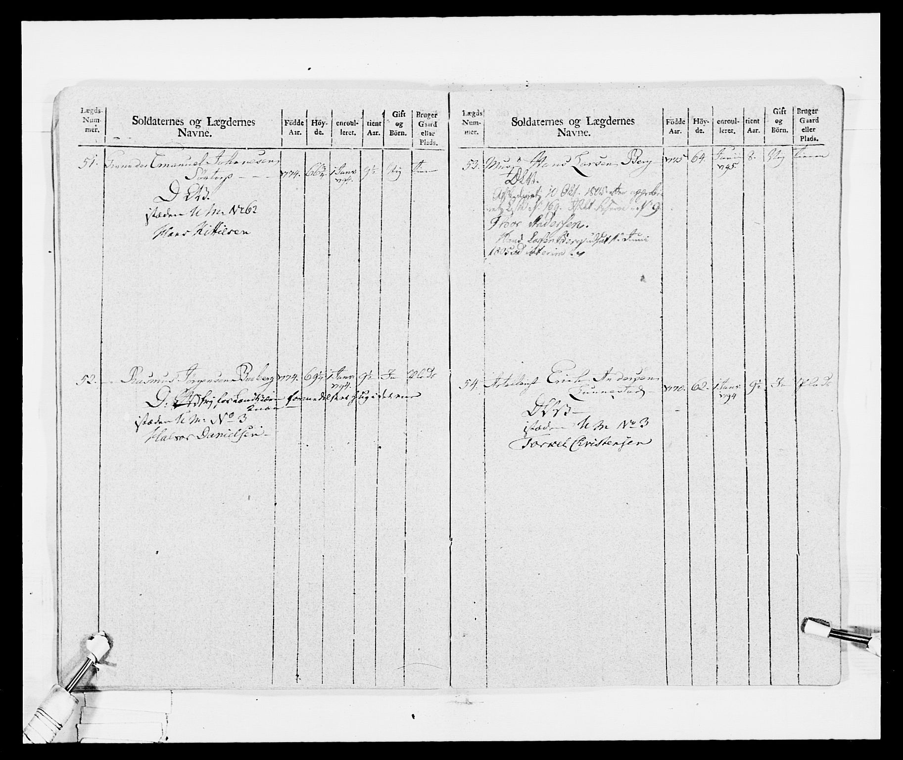 Generalitets- og kommissariatskollegiet, Det kongelige norske kommissariatskollegium, AV/RA-EA-5420/E/Eh/L0029: Sønnafjelske gevorbne infanteriregiment, 1785-1805, p. 352