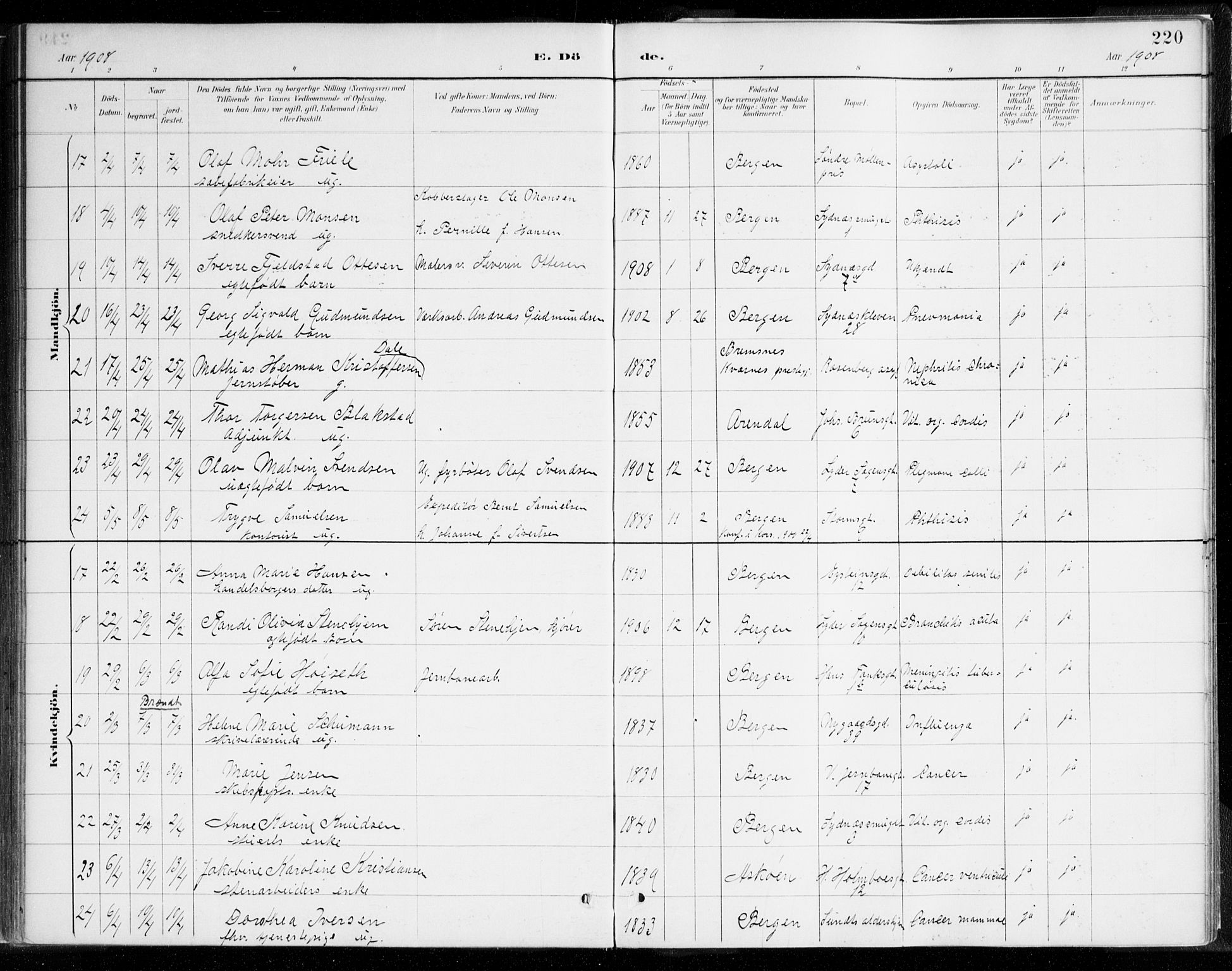 Johanneskirken sokneprestembete, SAB/A-76001/H/Haa/L0019: Parish register (official) no. E 1, 1885-1915, p. 220