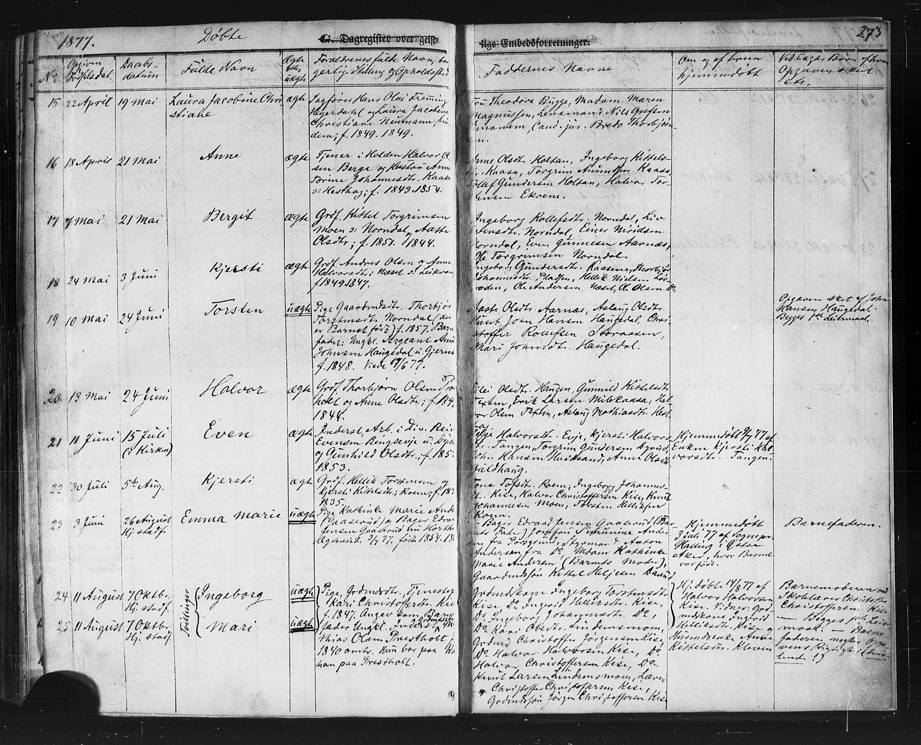 Sauherad kirkebøker, SAKO/A-298/F/Fb/L0001: Parish register (official) no. II 1, 1851-1877, p. 273