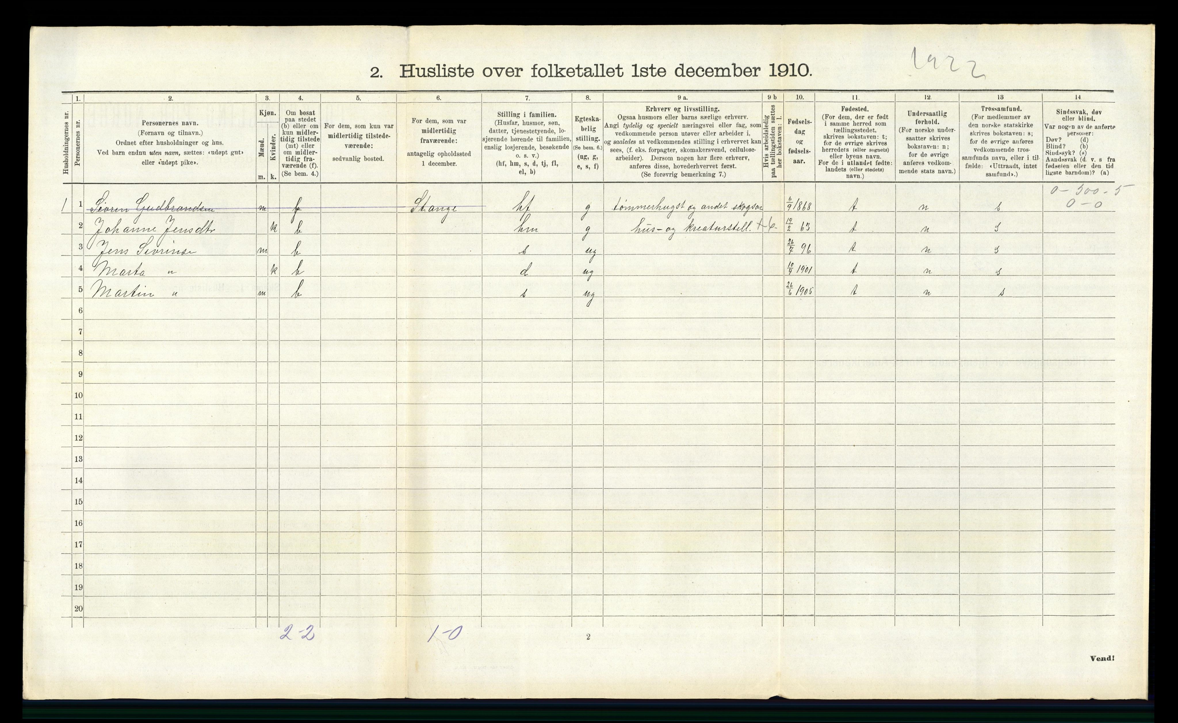 RA, 1910 census for Romedal, 1910, p. 1392