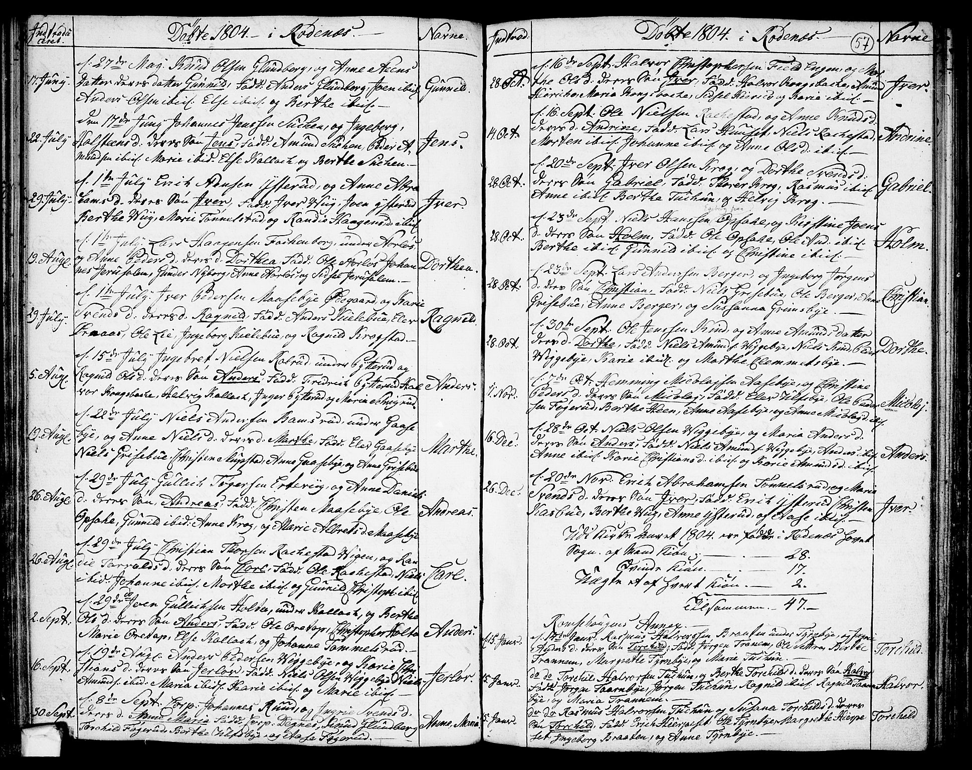 Rødenes prestekontor Kirkebøker, AV/SAO-A-2005/F/Fa/L0003: Parish register (official) no. I 3, 1777-1814, p. 57