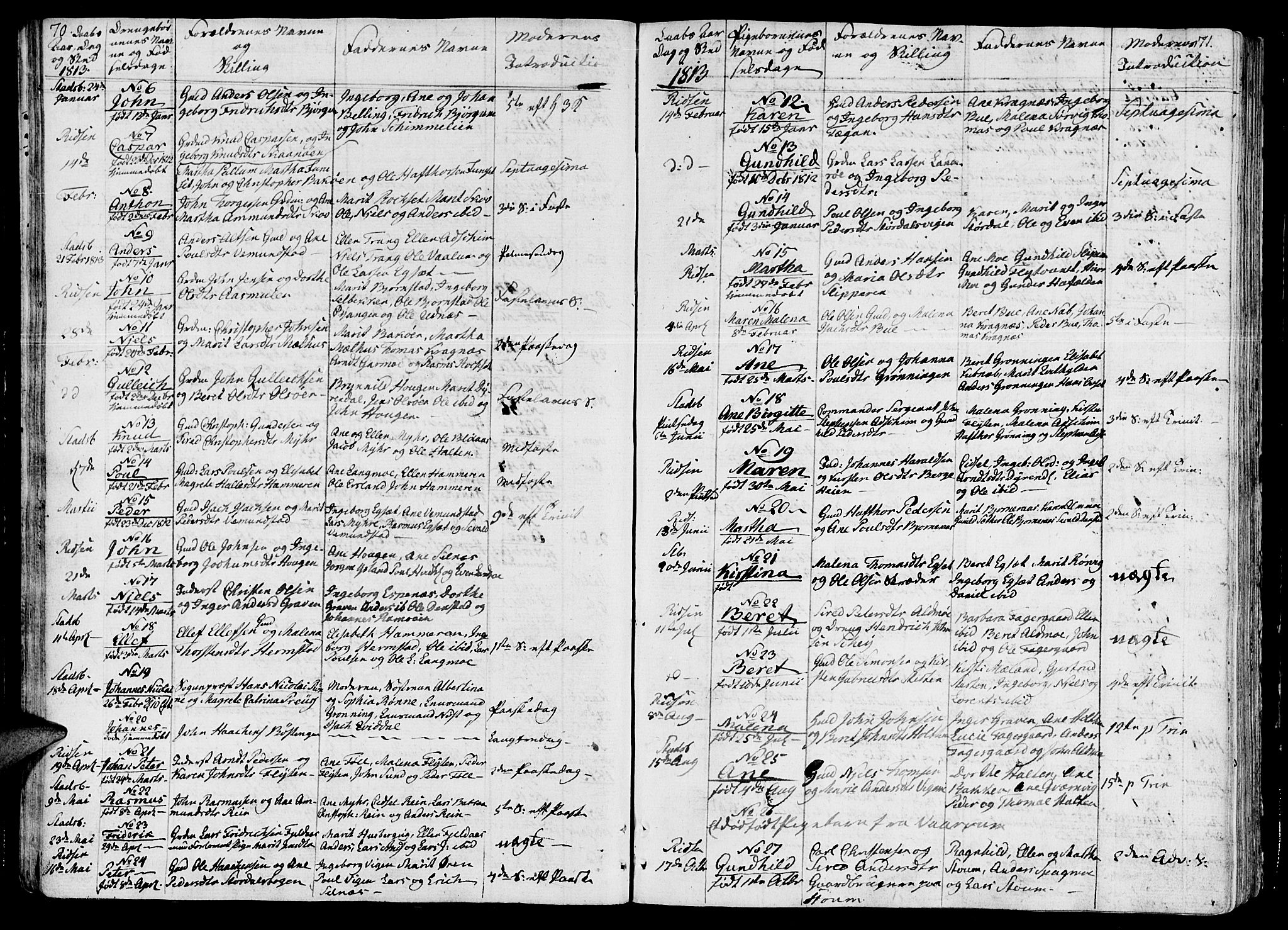Ministerialprotokoller, klokkerbøker og fødselsregistre - Sør-Trøndelag, SAT/A-1456/646/L0607: Parish register (official) no. 646A05, 1806-1815, p. 70-71