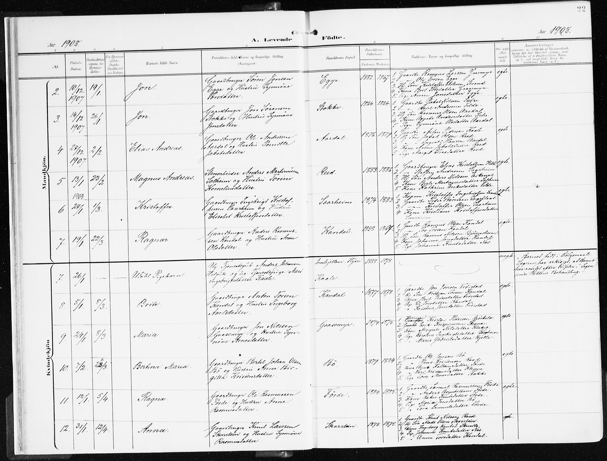 Gloppen sokneprestembete, AV/SAB-A-80101/H/Haa/Haac/L0003: Parish register (official) no. C 3, 1904-1921, p. 22