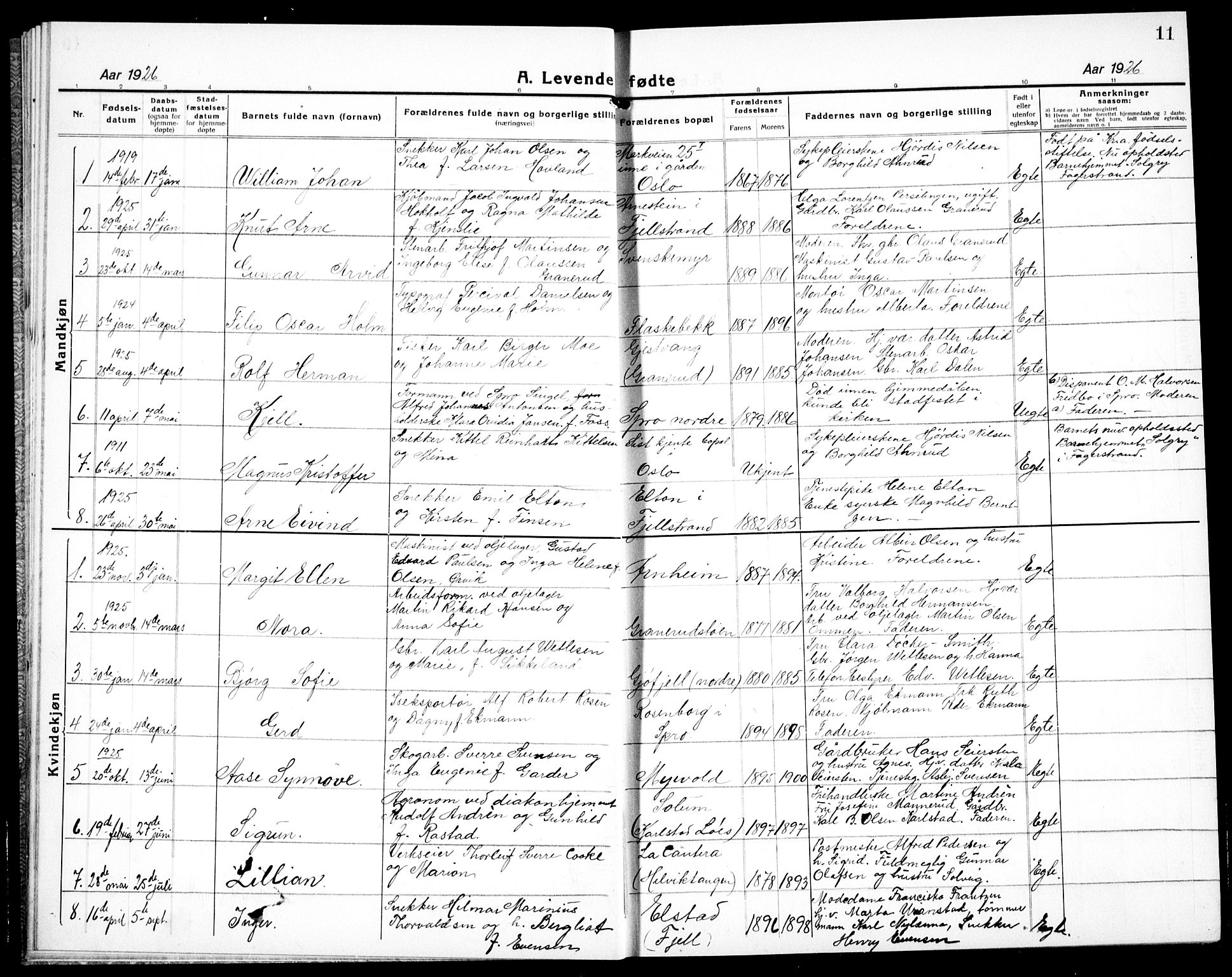 Nesodden prestekontor Kirkebøker, SAO/A-10013/G/Ga/L0003: Parish register (copy) no. I 3, 1924-1939, p. 11