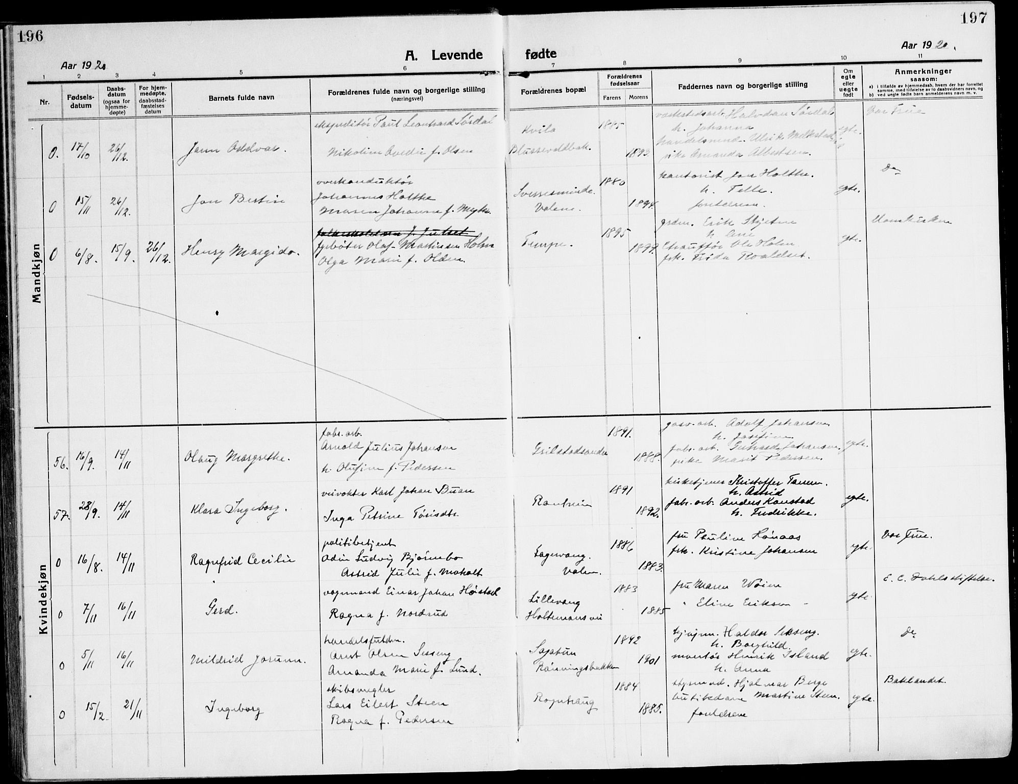 Ministerialprotokoller, klokkerbøker og fødselsregistre - Sør-Trøndelag, AV/SAT-A-1456/607/L0321: Parish register (official) no. 607A05, 1916-1935, p. 196-197