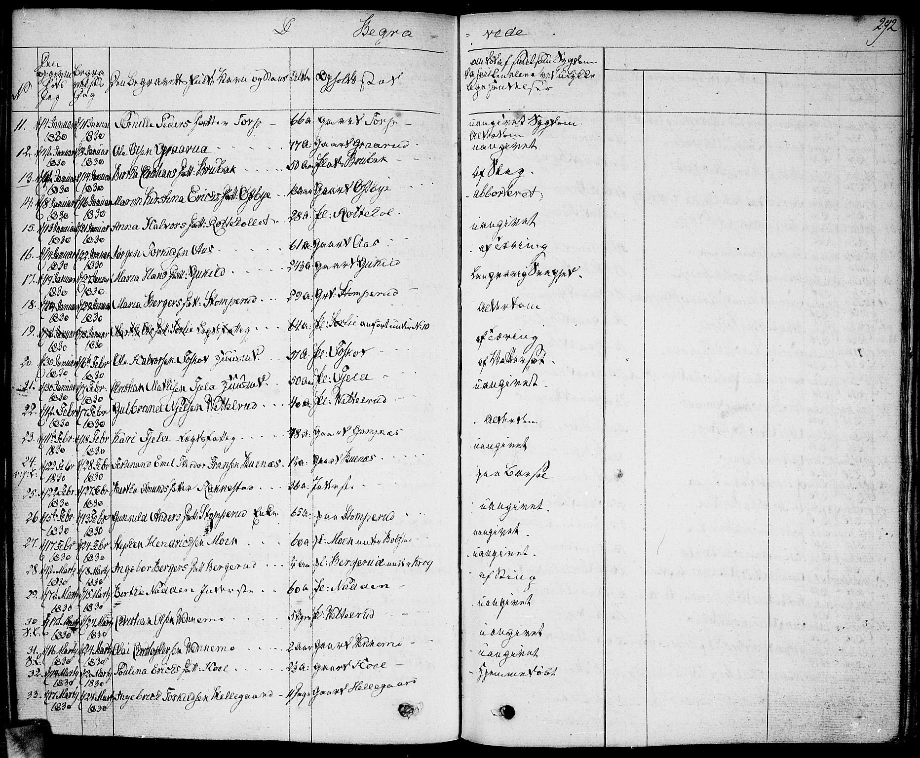 Høland prestekontor Kirkebøker, SAO/A-10346a/F/Fa/L0008: Parish register (official) no. I 8, 1827-1845, p. 292b