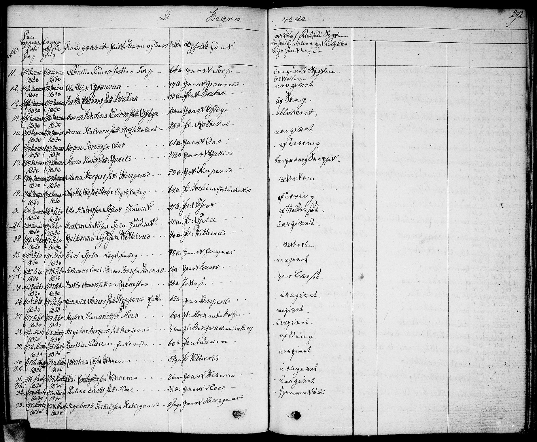 Høland prestekontor Kirkebøker, AV/SAO-A-10346a/F/Fa/L0008: Parish register (official) no. I 8, 1827-1845, p. 292b