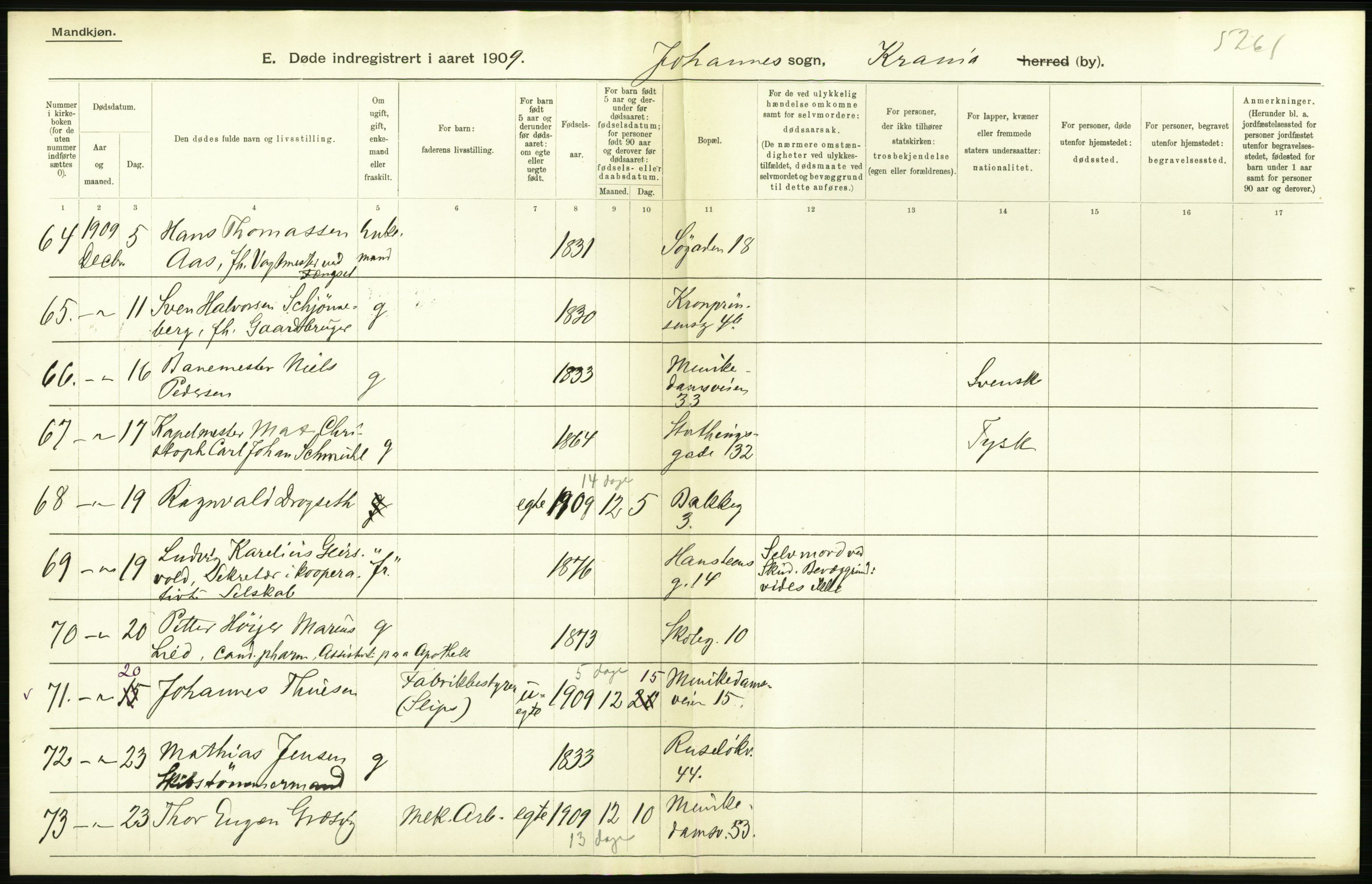 Statistisk sentralbyrå, Sosiodemografiske emner, Befolkning, AV/RA-S-2228/D/Df/Dfa/Dfag/L0010: Kristiania: Døde, dødfødte., 1909, p. 70