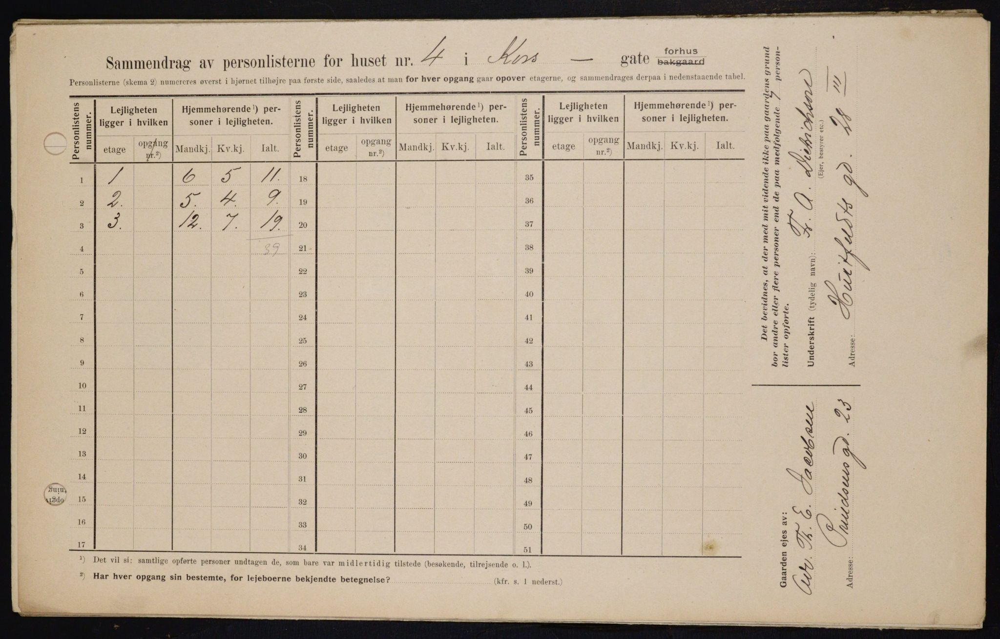 OBA, Municipal Census 1909 for Kristiania, 1909, p. 49019