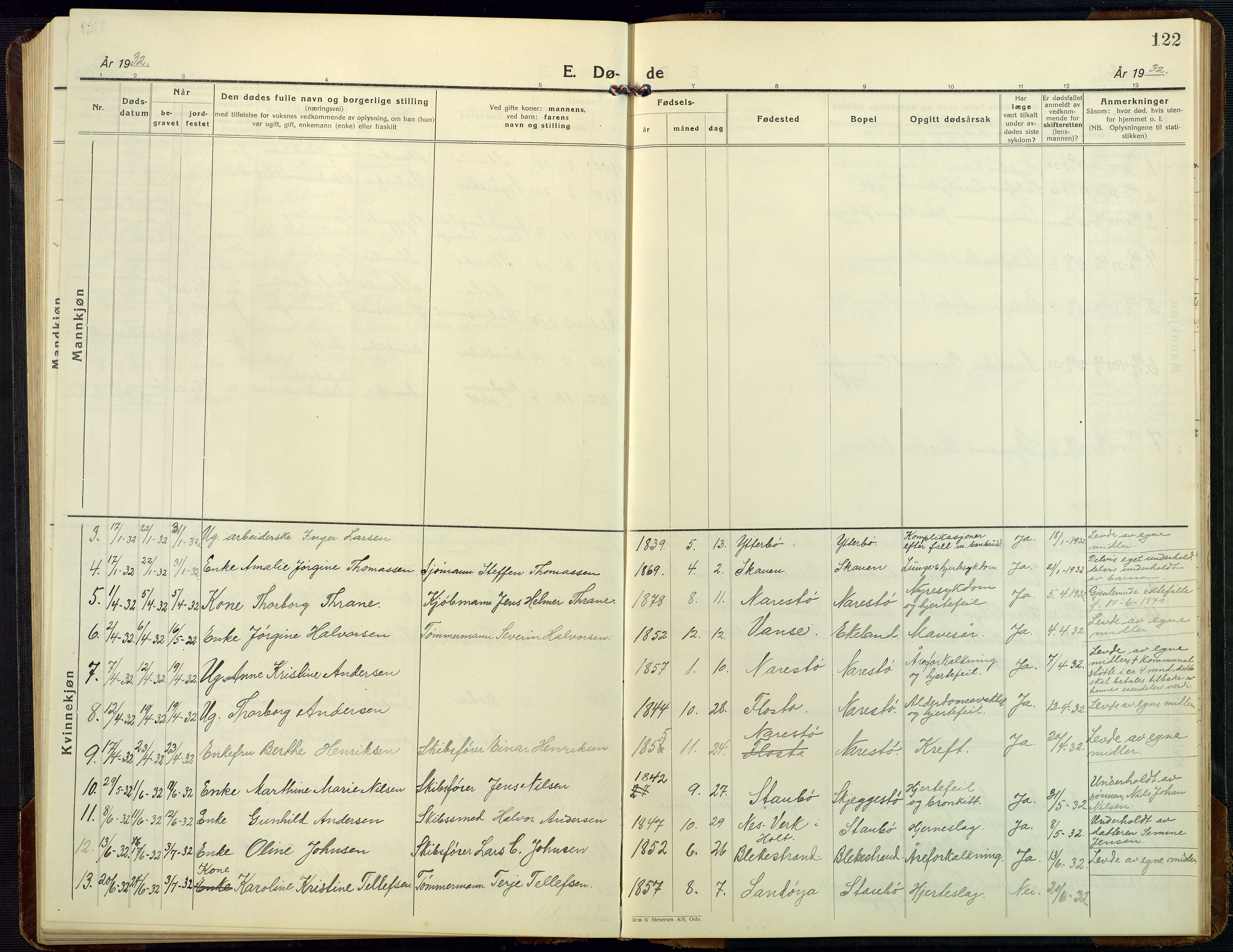 Dypvåg sokneprestkontor, SAK/1111-0007/F/Fb/Fbb/L0006: Parish register (copy) no. B 6, 1925-1954, p. 122