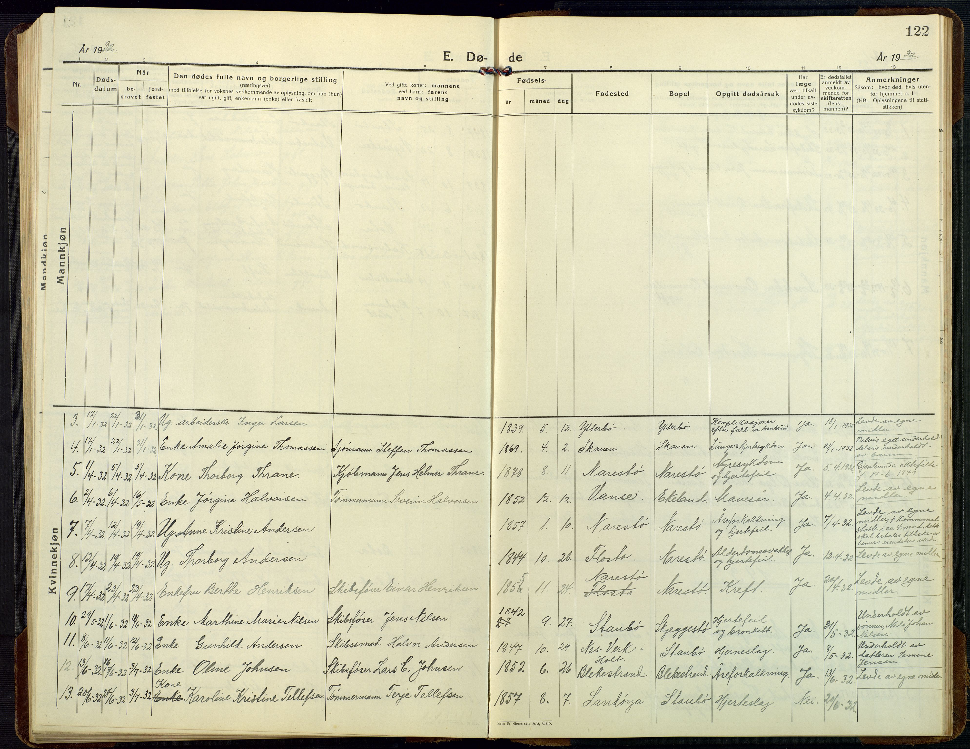 Dypvåg sokneprestkontor, AV/SAK-1111-0007/F/Fb/Fbb/L0006: Parish register (copy) no. B 6, 1925-1954, p. 122
