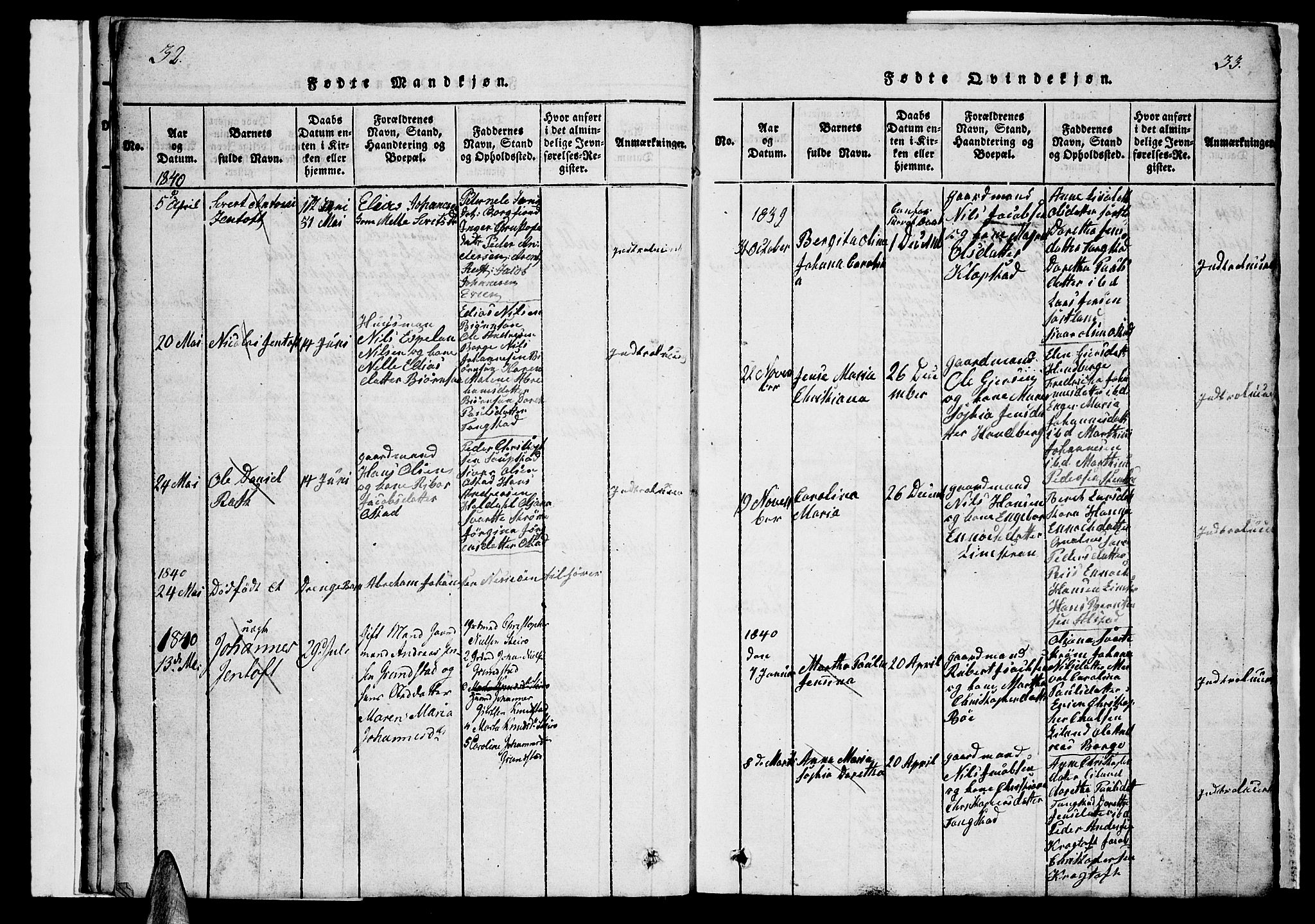 Ministerialprotokoller, klokkerbøker og fødselsregistre - Nordland, AV/SAT-A-1459/880/L1139: Parish register (copy) no. 880C01, 1836-1857, p. 32-33