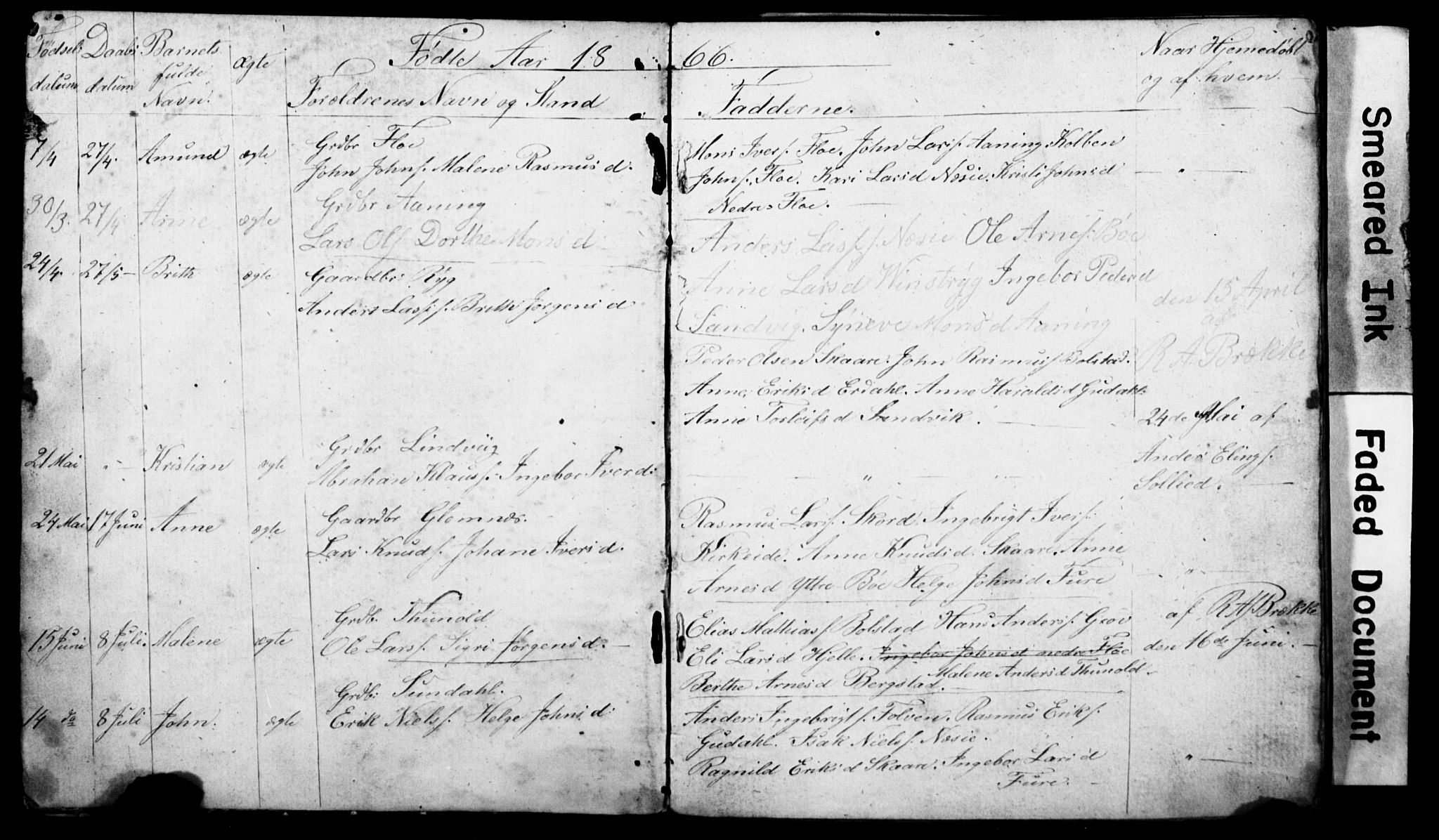 Stryn Sokneprestembete, SAB/A-82501: Parish register (copy) no. C 1A, 1866-1875, p. 2