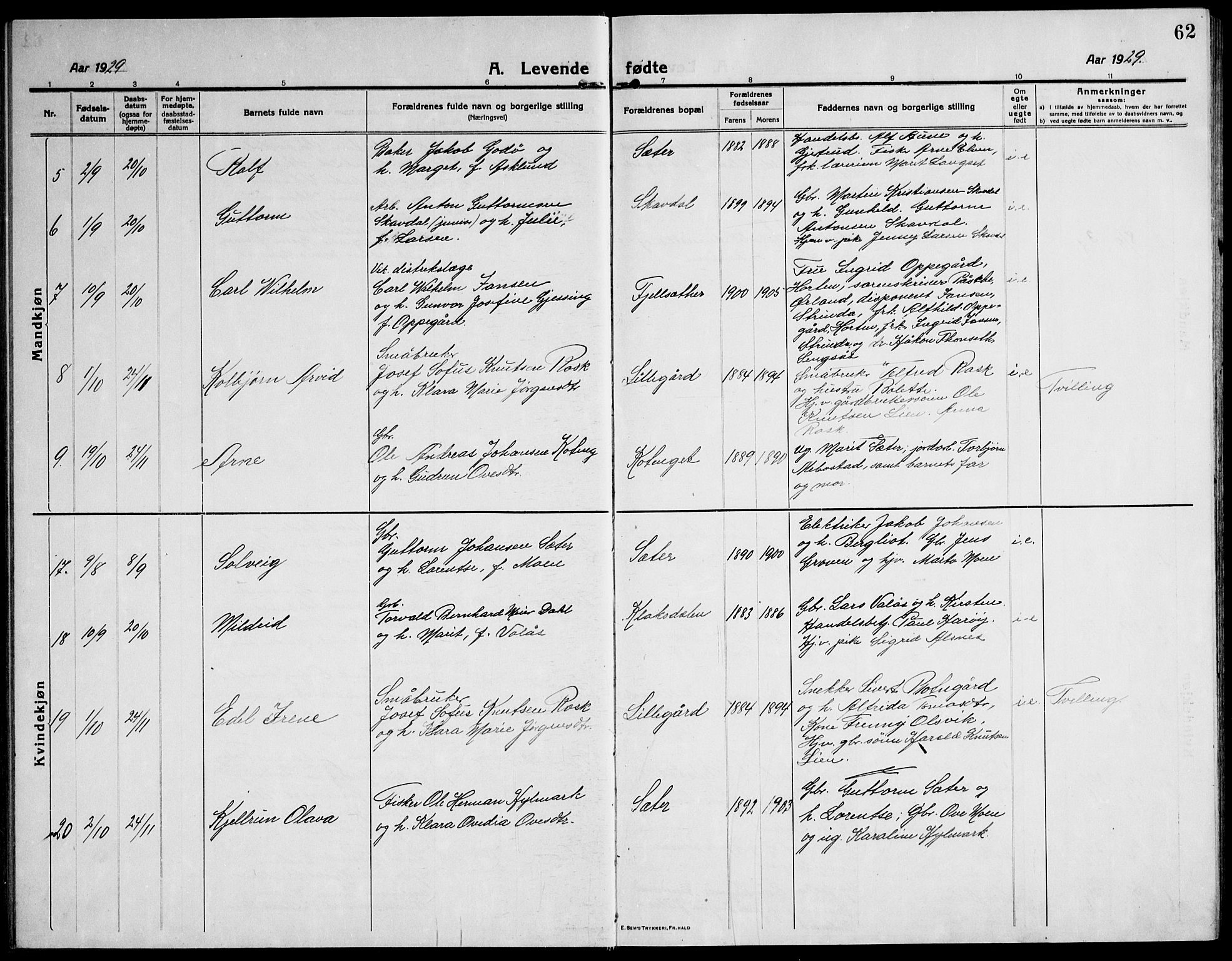 Ministerialprotokoller, klokkerbøker og fødselsregistre - Sør-Trøndelag, SAT/A-1456/651/L0648: Parish register (copy) no. 651C02, 1915-1945, p. 62