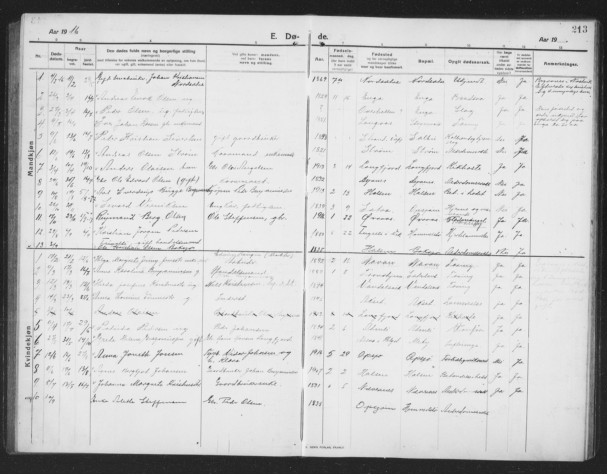 Ministerialprotokoller, klokkerbøker og fødselsregistre - Nordland, AV/SAT-A-1459/814/L0231: Parish register (copy) no. 814C04, 1912-1926, p. 213