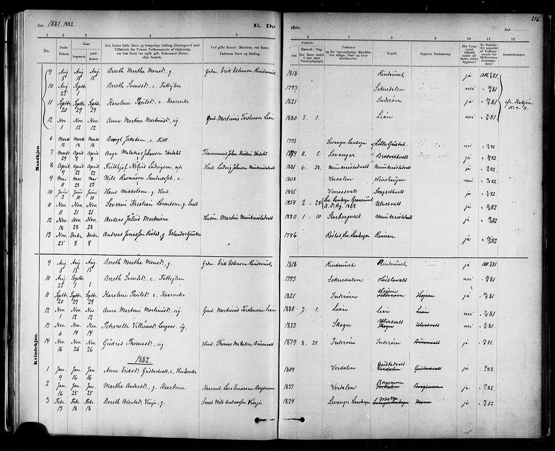 Ministerialprotokoller, klokkerbøker og fødselsregistre - Nord-Trøndelag, AV/SAT-A-1458/721/L0208: Parish register (copy) no. 721C01, 1880-1917, p. 216