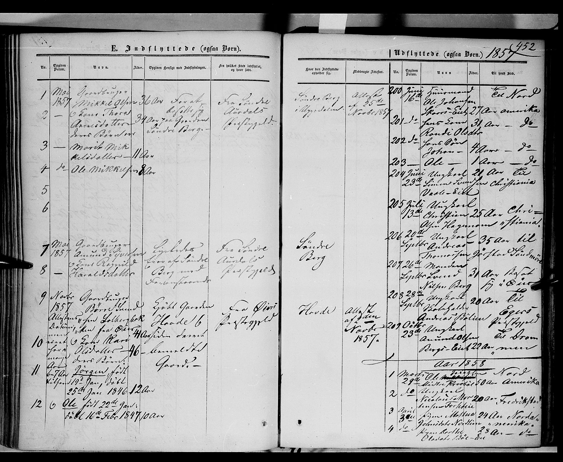 Gausdal prestekontor, SAH/PREST-090/H/Ha/Haa/L0008: Parish register (official) no. 8, 1850-1861, p. 452