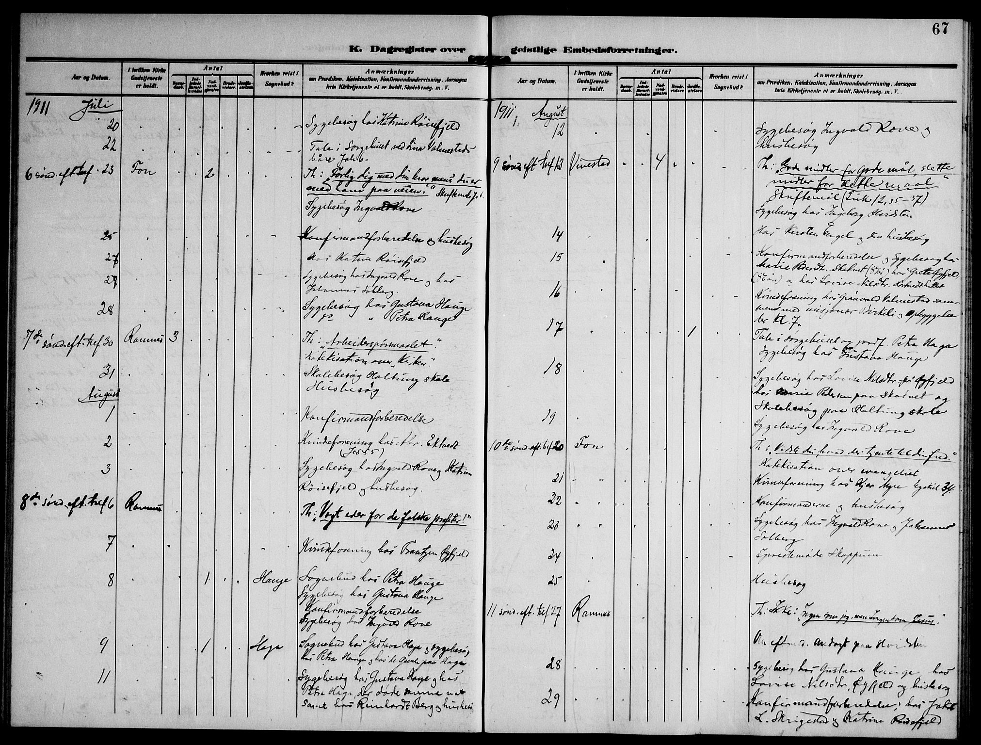 Ramnes kirkebøker, AV/SAKO-A-314/F/Fd/L0004: Curate's parish register no. IV 4, 1907-1919, p. 67