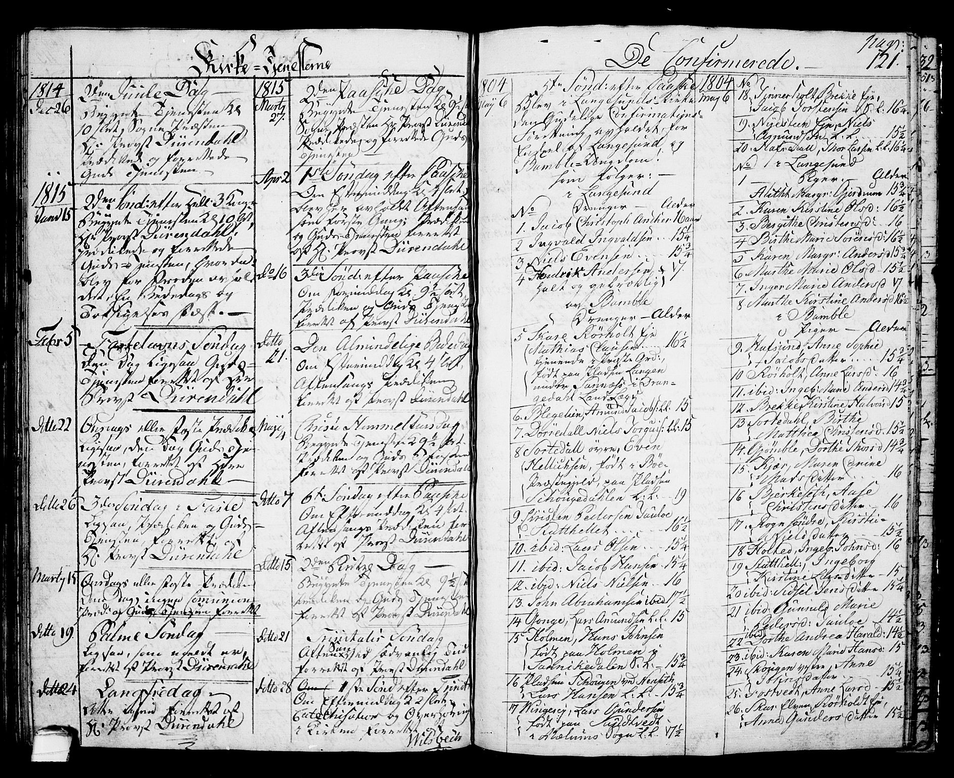 Langesund kirkebøker, SAKO/A-280/G/Ga/L0002: Parish register (copy) no. 2, 1801-1815, p. 116