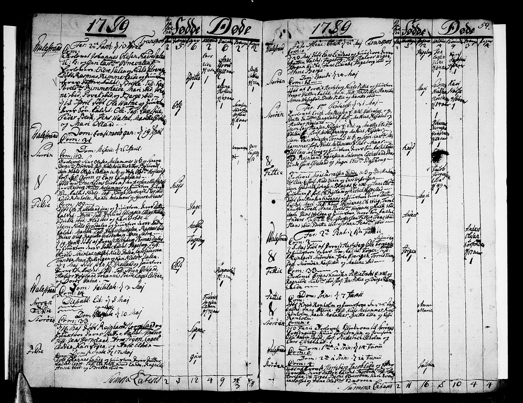 Stord sokneprestembete, AV/SAB-A-78201/H/Haa: Parish register (official) no. A 3, 1778-1800, p. 59