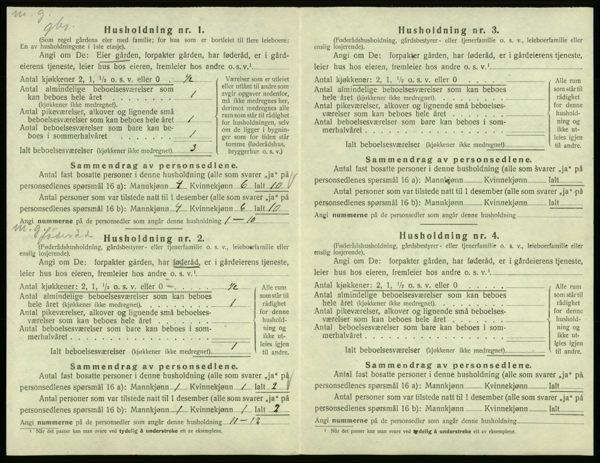 SAB, 1920 census for Fitjar, 1920, p. 255