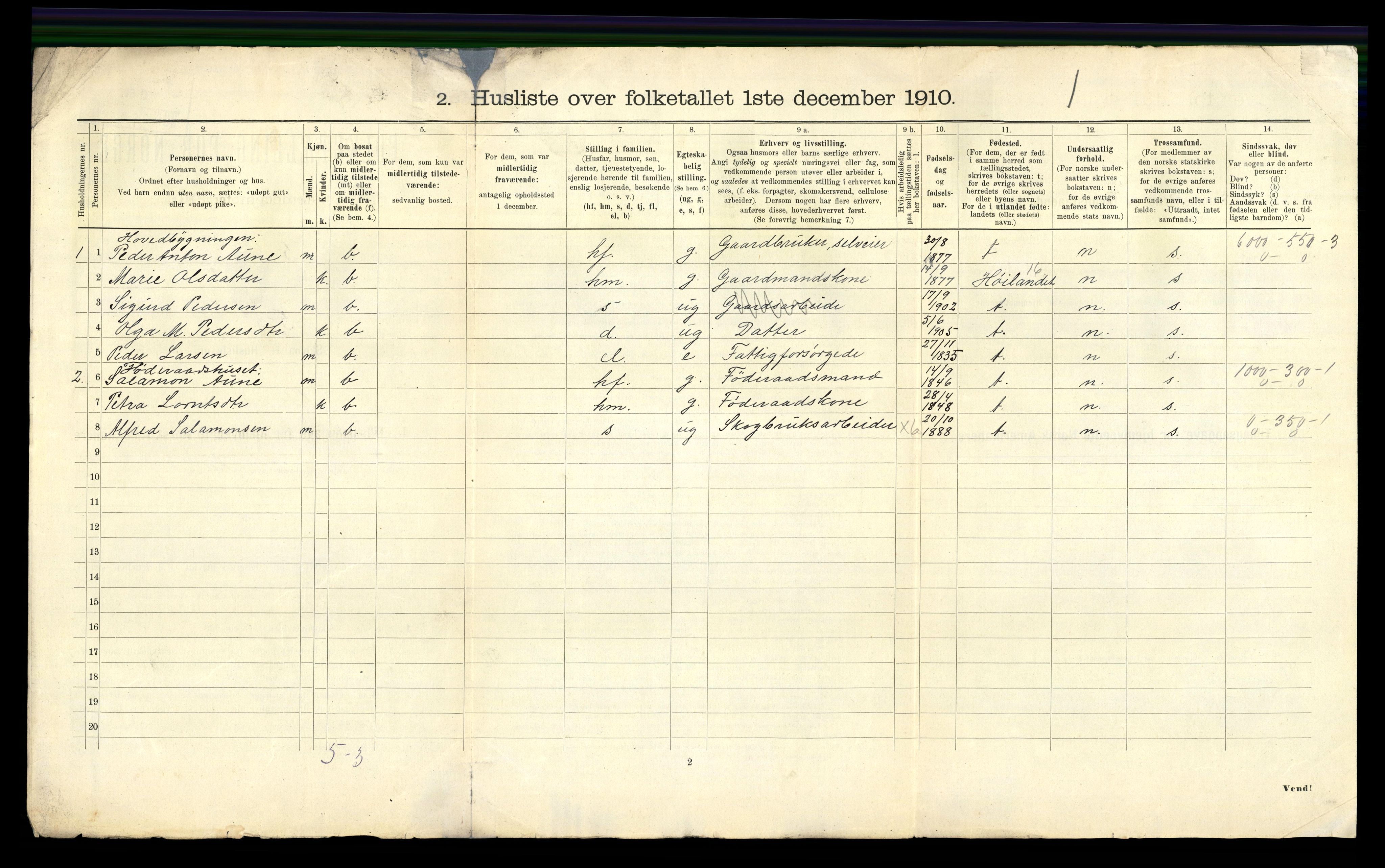 RA, 1910 census for Foldereid, 1910, p. 25