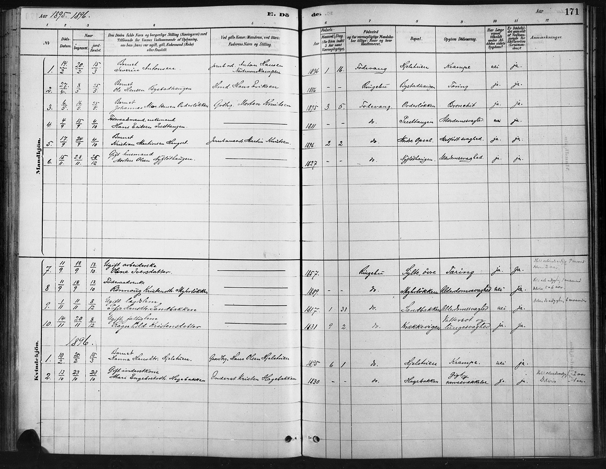 Ringebu prestekontor, SAH/PREST-082/H/Ha/Haa/L0009: Parish register (official) no. 9, 1878-1898, p. 171