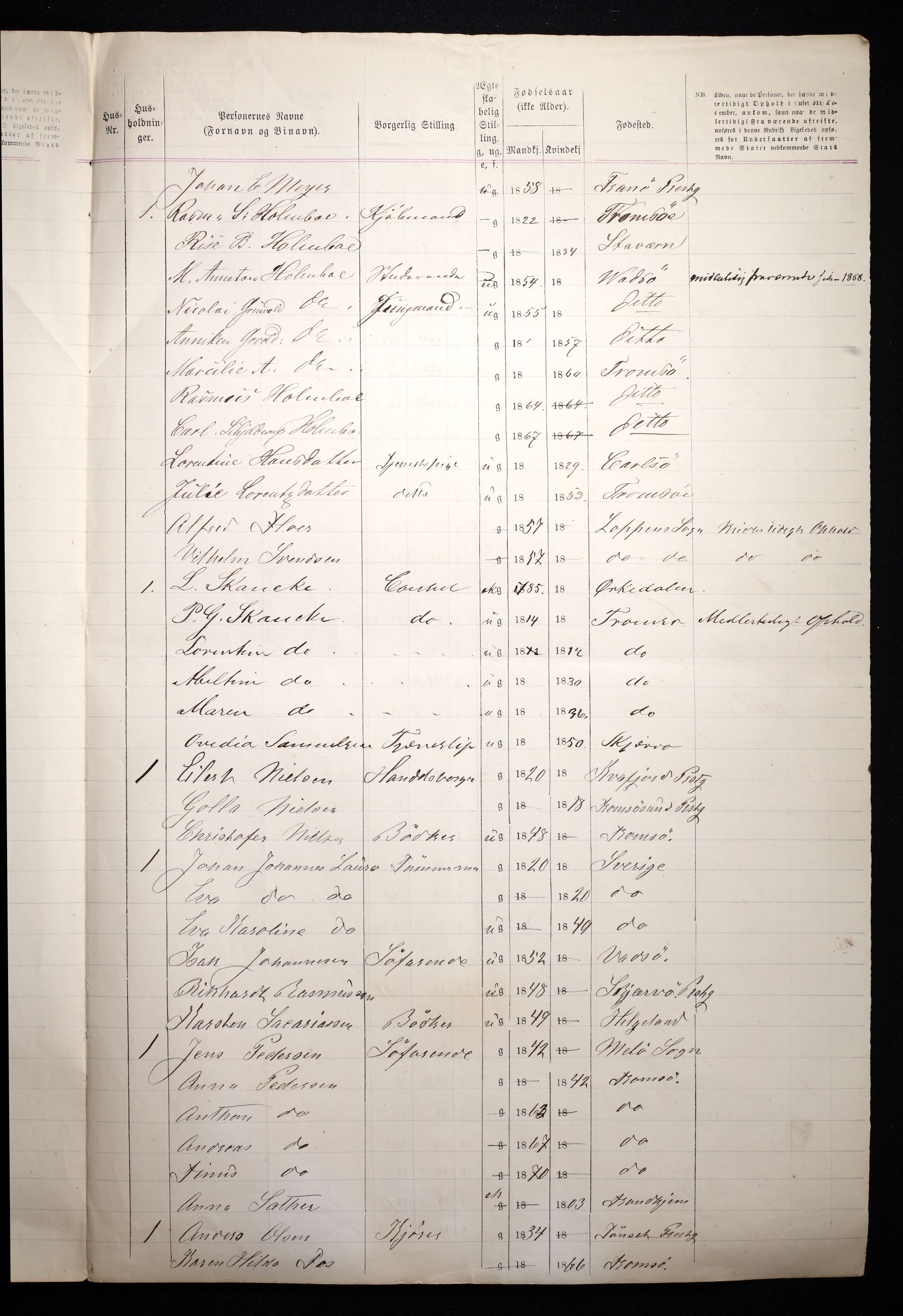 RA, 1870 census for 1902 Tromsø, 1870, p. 13