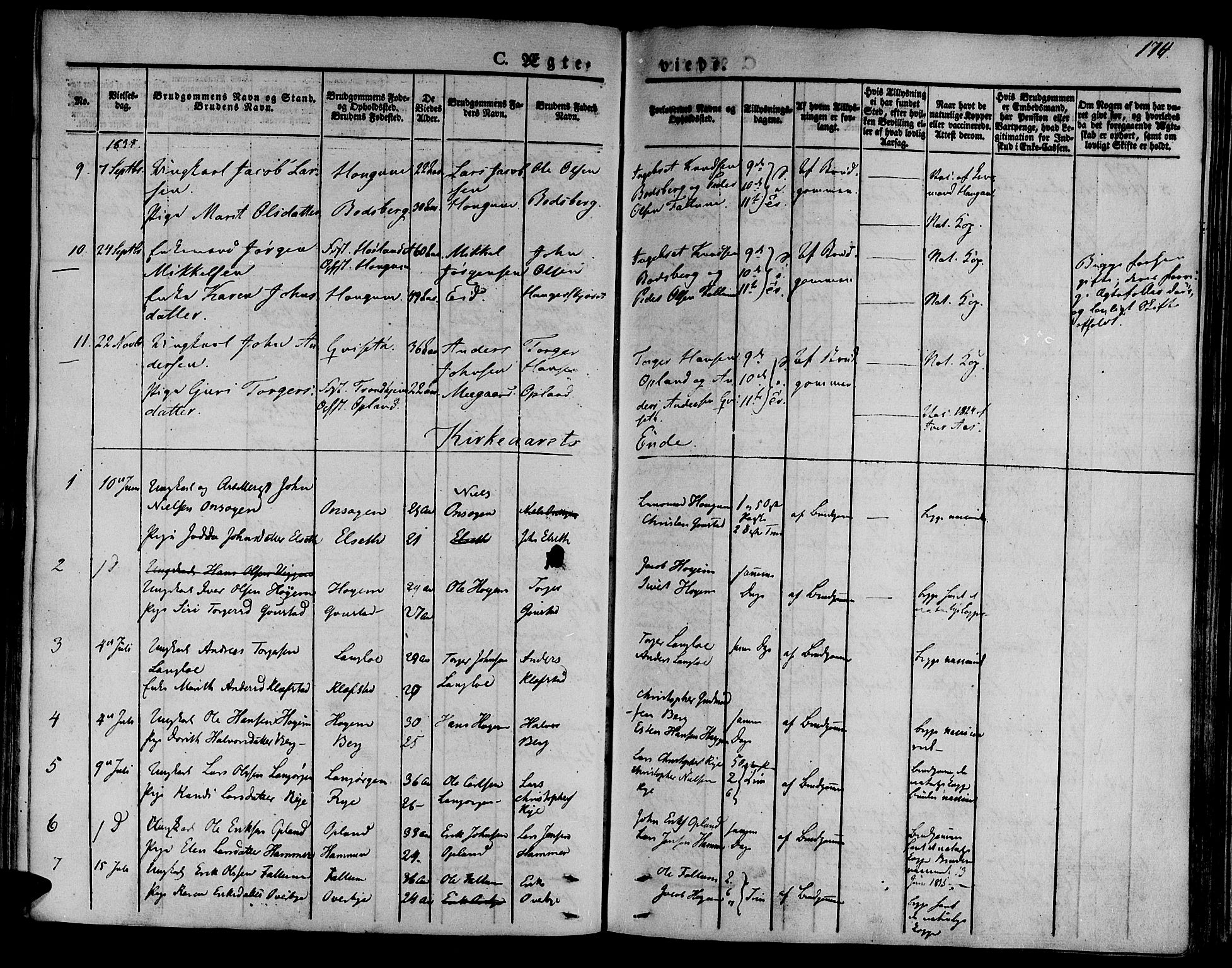 Ministerialprotokoller, klokkerbøker og fødselsregistre - Sør-Trøndelag, AV/SAT-A-1456/612/L0374: Parish register (official) no. 612A07 /1, 1829-1845, p. 174
