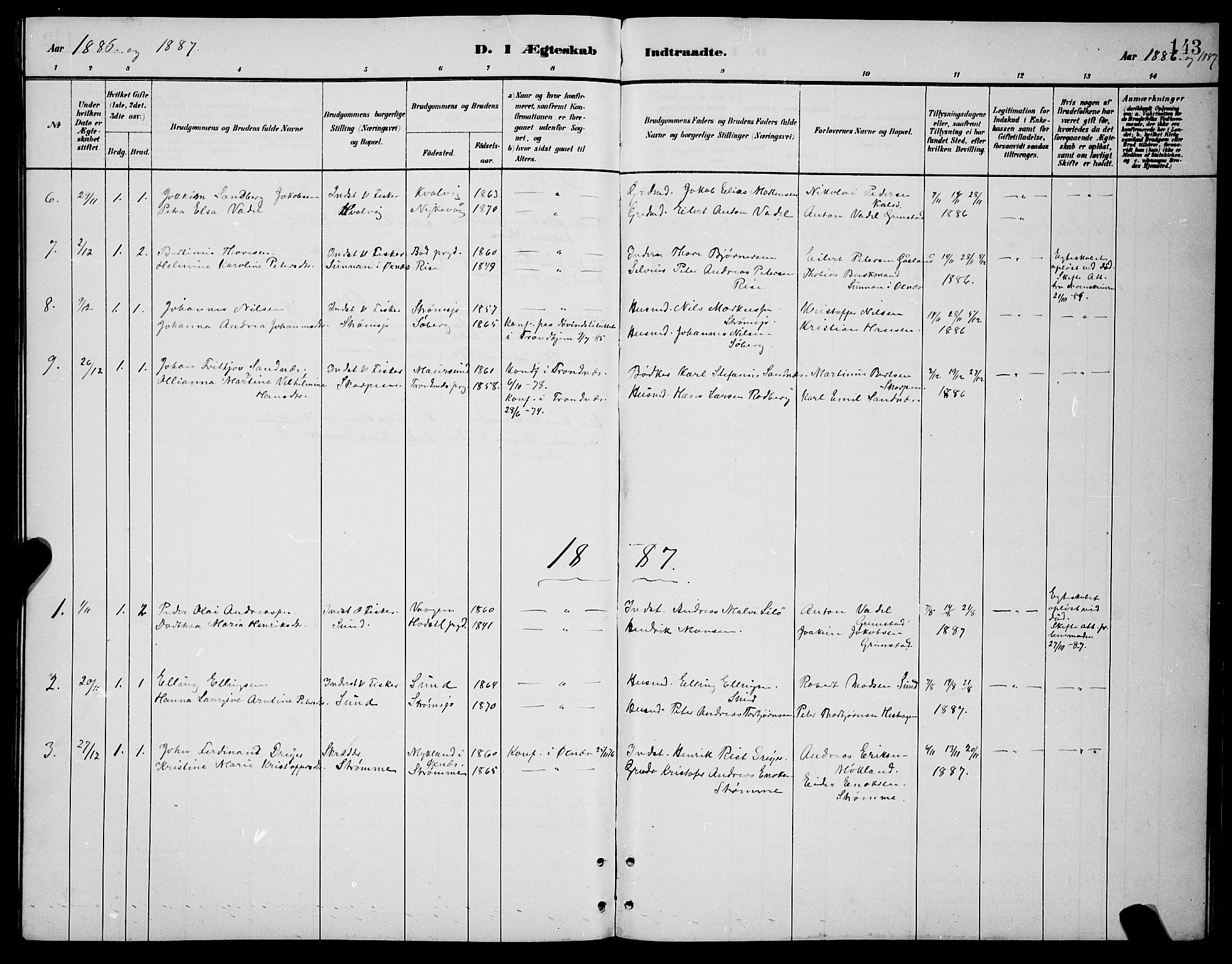 Ministerialprotokoller, klokkerbøker og fødselsregistre - Nordland, SAT/A-1459/892/L1325: Parish register (copy) no. 892C02, 1878-1896, p. 143