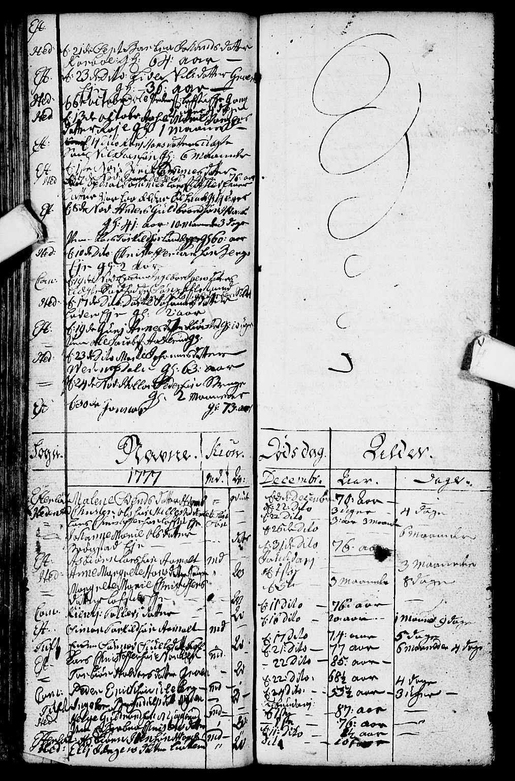Sandsvær kirkebøker, SAKO/A-244/G/Ga/L0001: Parish register (copy) no. I 1, 1775-1786